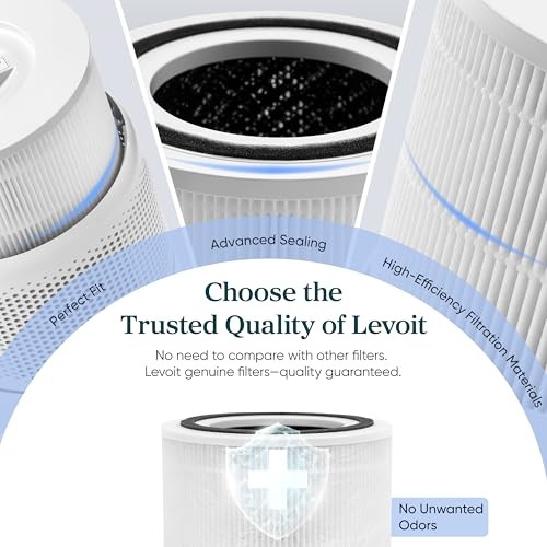 LEVOIT Core 300-P Replacement Filter, HEPA Air Purifier Filters for Smoke