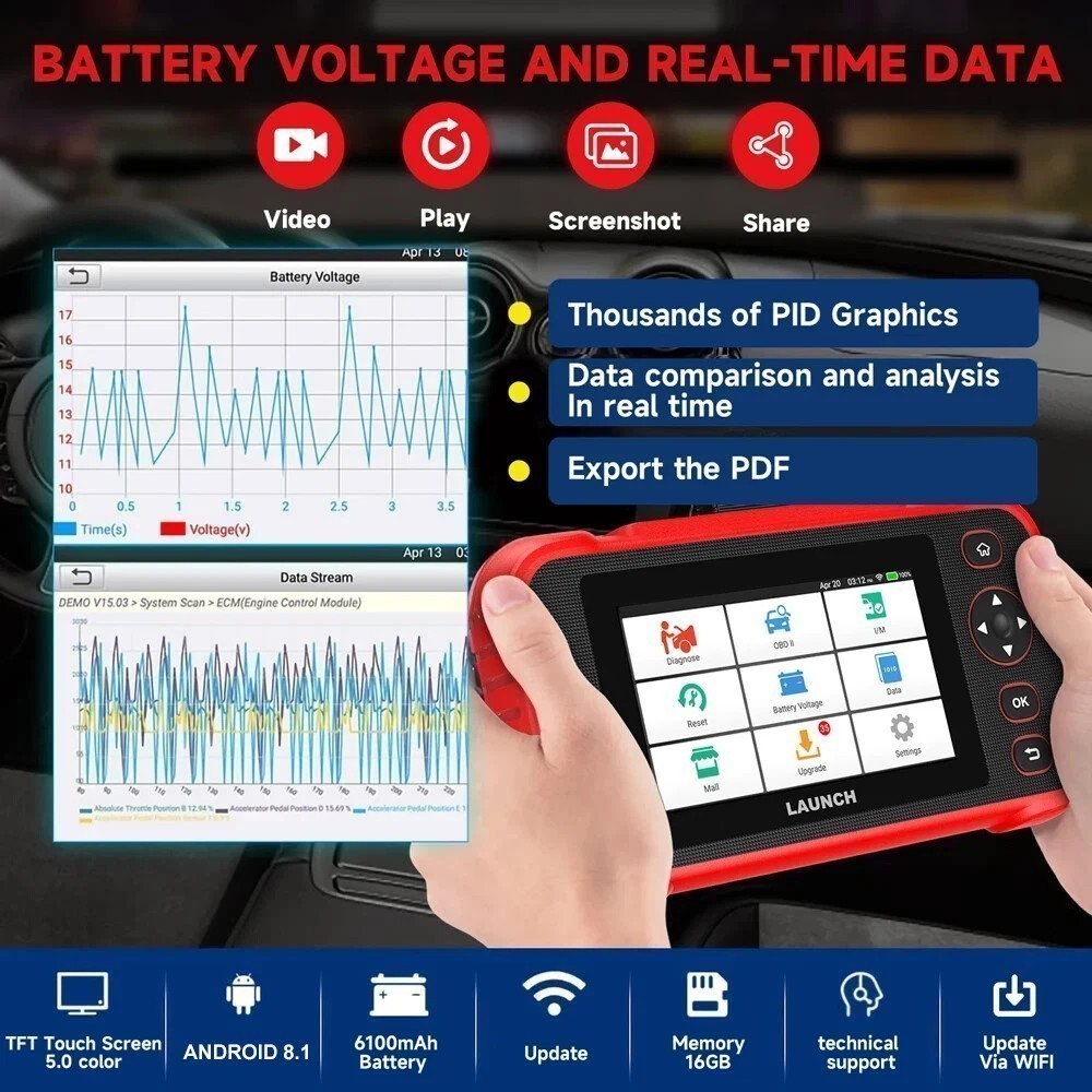 2026 LAUNCH CRP123I V3.0 Elite ABS SRS OBD2 Code Reader Car Diagnostic Scanner