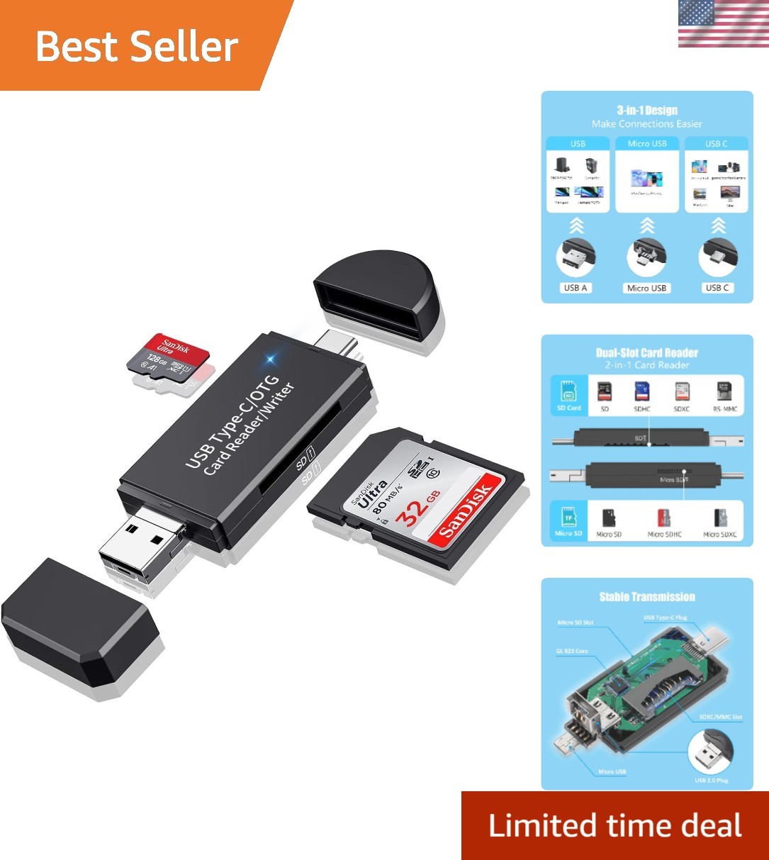 Versatile SD/Micro SD Card Reader for Android, Mac & Windows - Dual Card Access