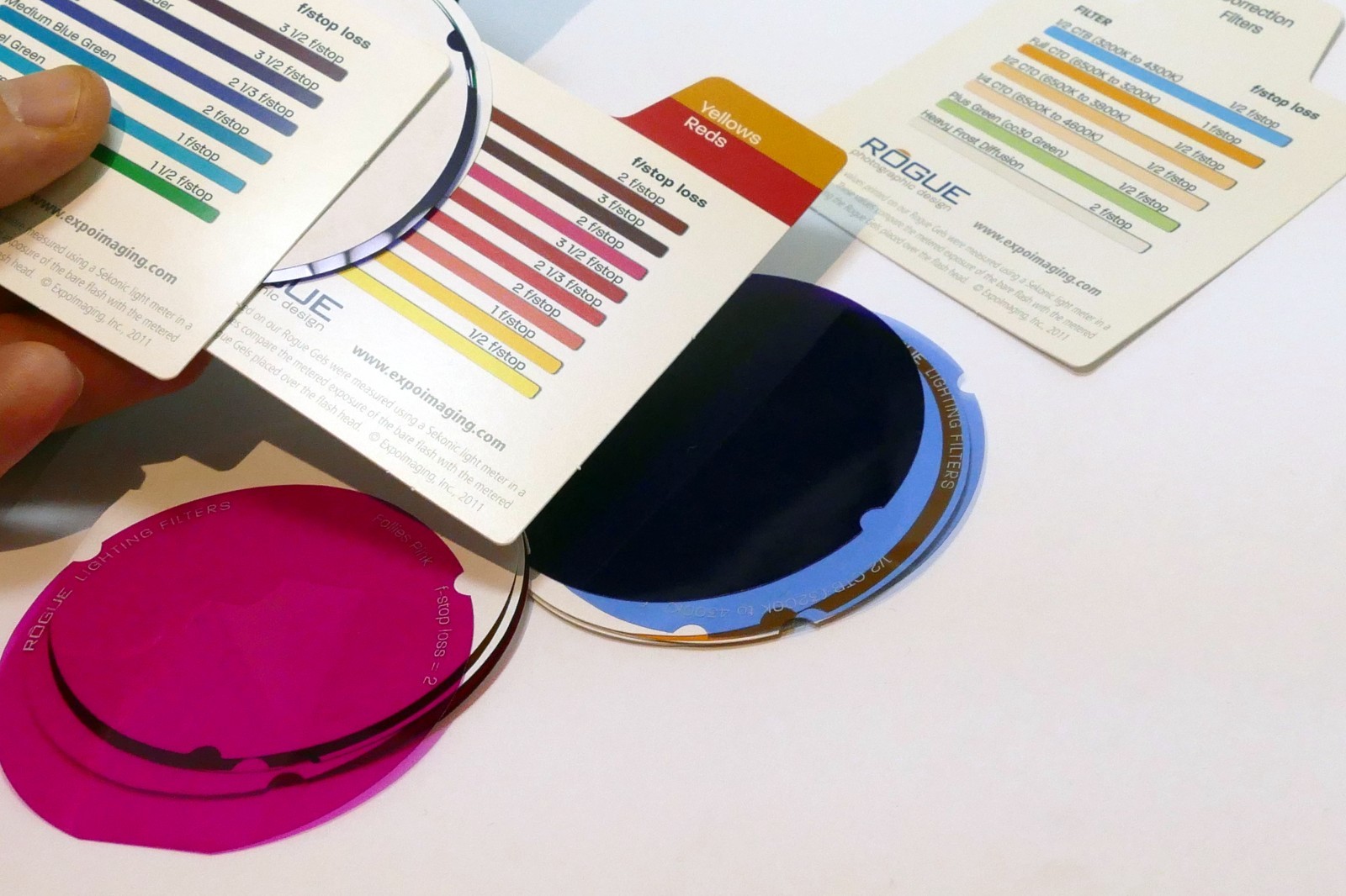Round Multi Color filter Gel 75X75mm flash system light conversion set