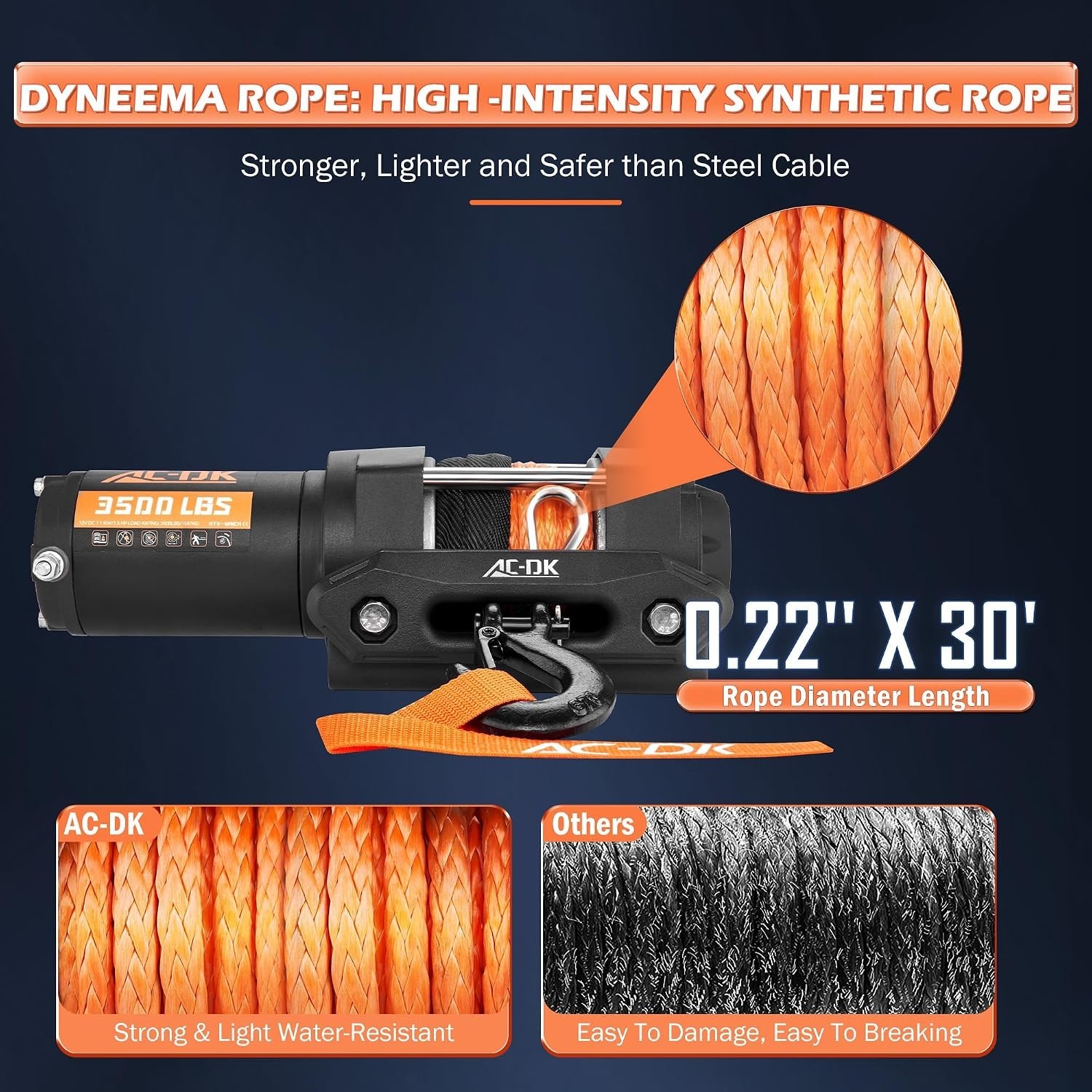 3500 lb ATV/UTV Winch – Efficient Synthetic Rope with Wireless Control