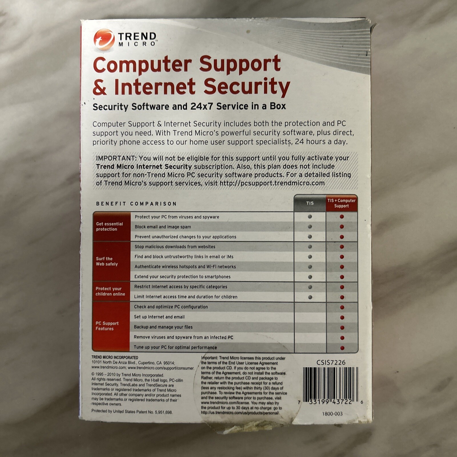 Trend Micro Computer Support & Internet Security 24/7 Service