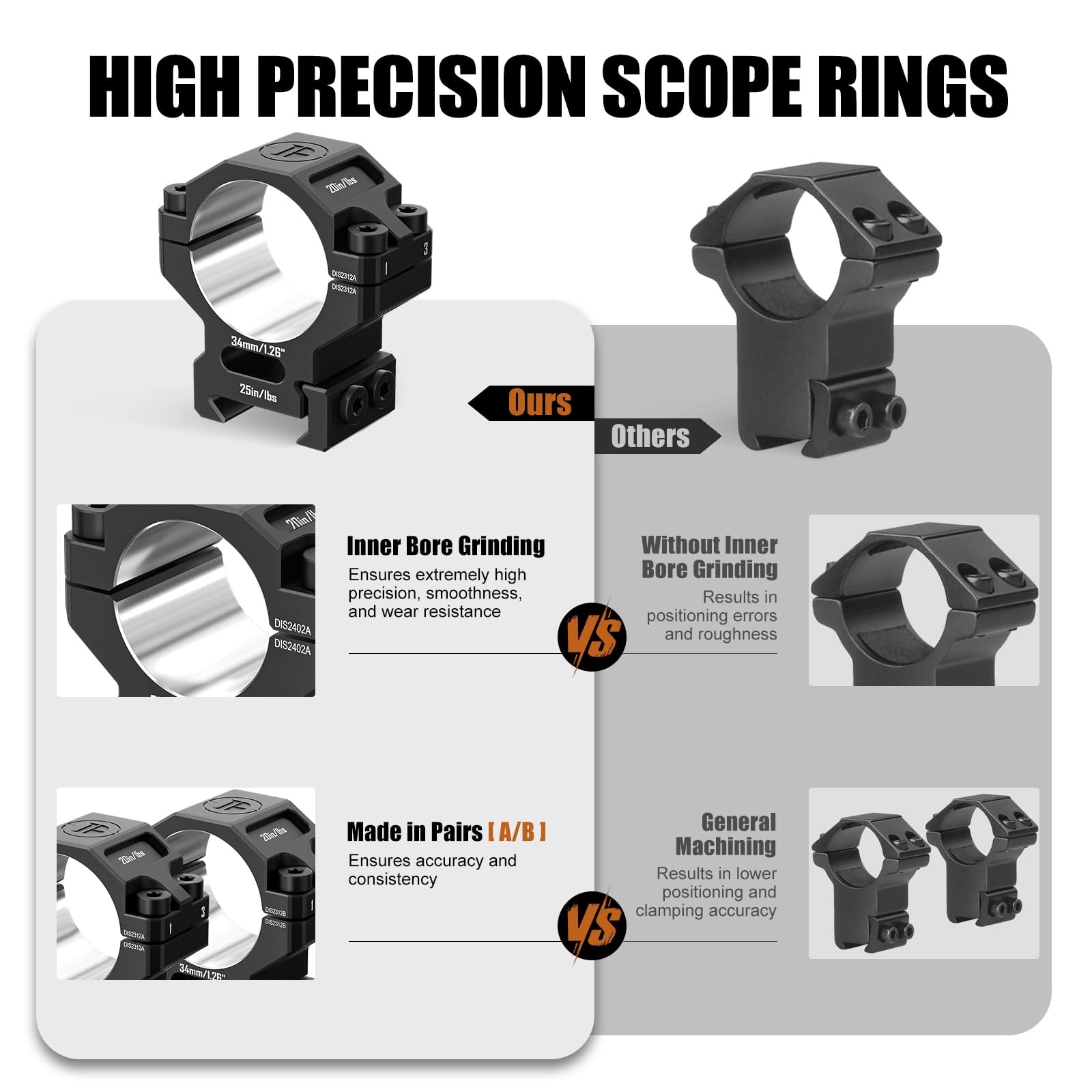 DISCOVERYOPT Precision Scope Rings, Precision Lapped Riflescope Mounts for Pi...