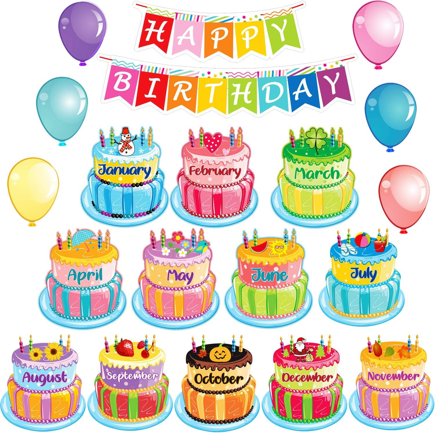 Outus 20 Pcs Happy Birthday Bulletin Board Set Birthday Chart Classroom Wall Dec