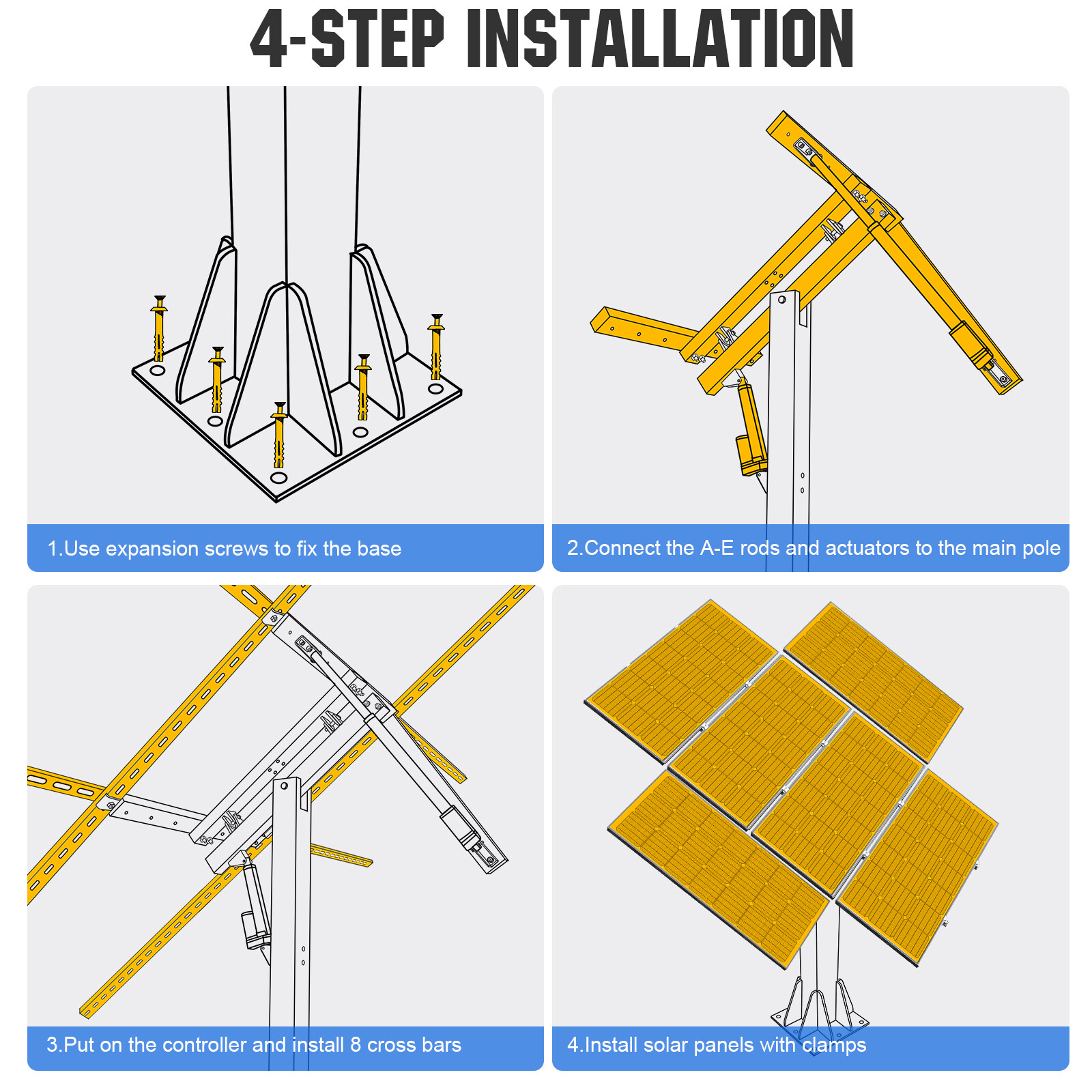 ECO-WORTHY Solar Panel Kit Tracking System Dual Axis with Tracker Controller