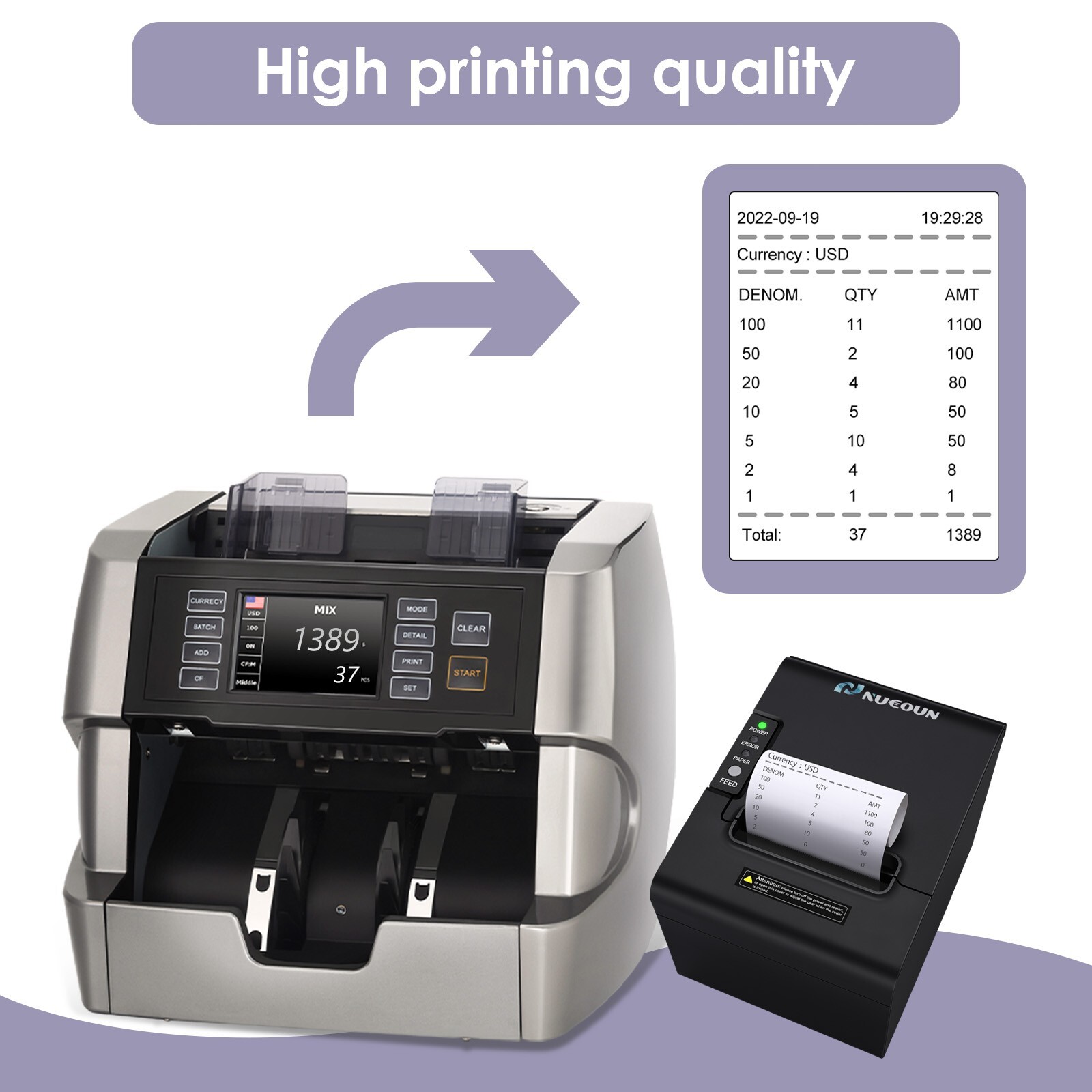 Thermal Receipt Printer 80mm POS Label Printer Serial USB Network Interface