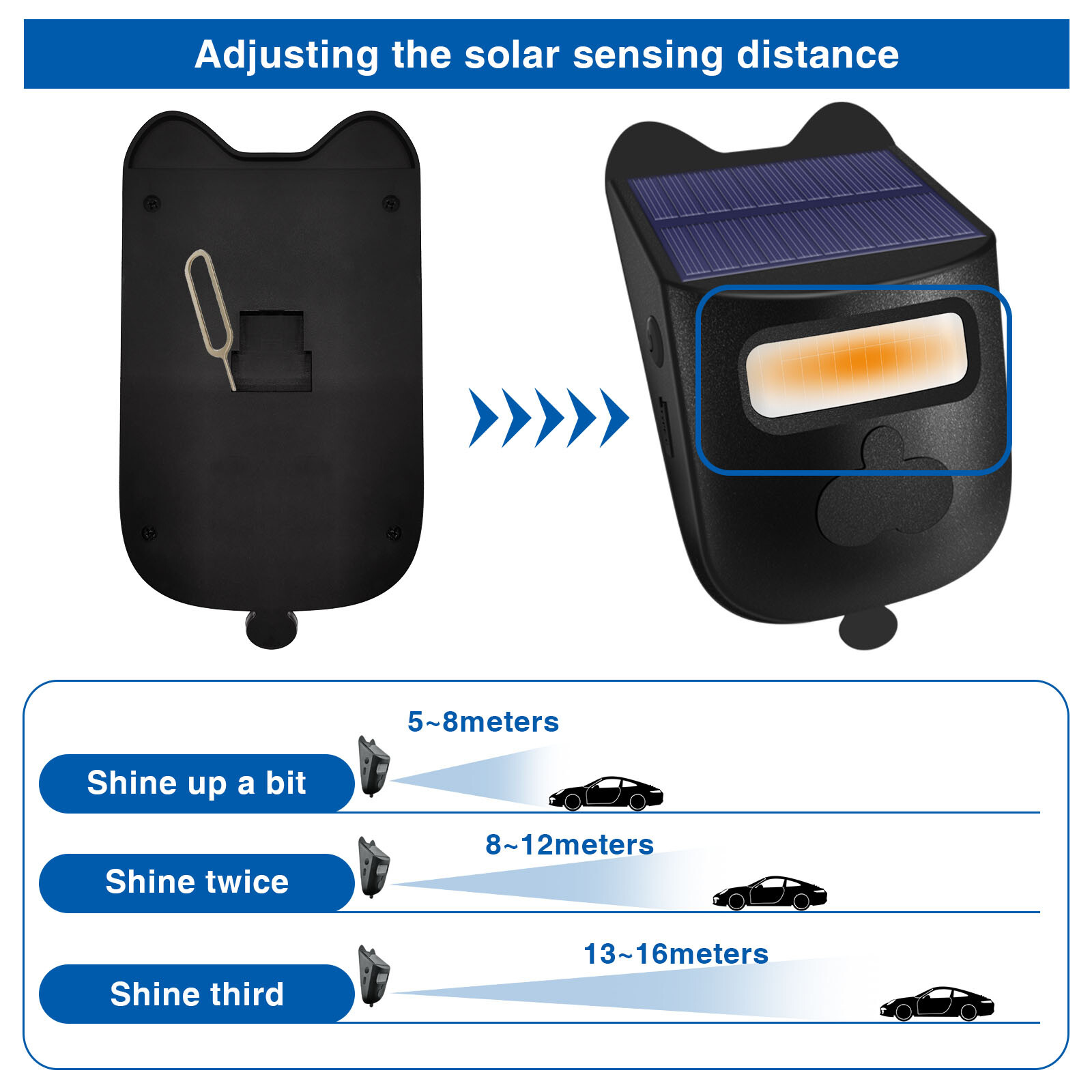 Solar Wireless Driveway Alarm Sensor Alert System Security Long Range IRDetector