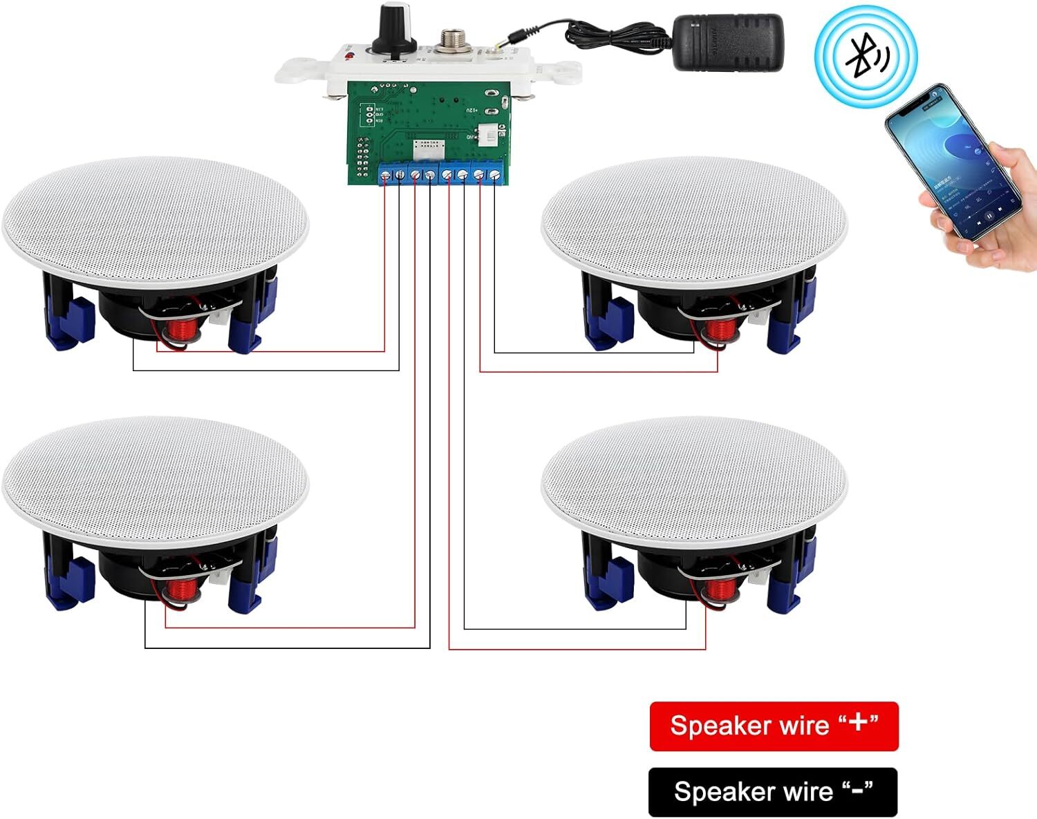 Herdio 4" Flush Ceiling Speakers +4 Channel In Wall Bluetooth Amplifier Receiver