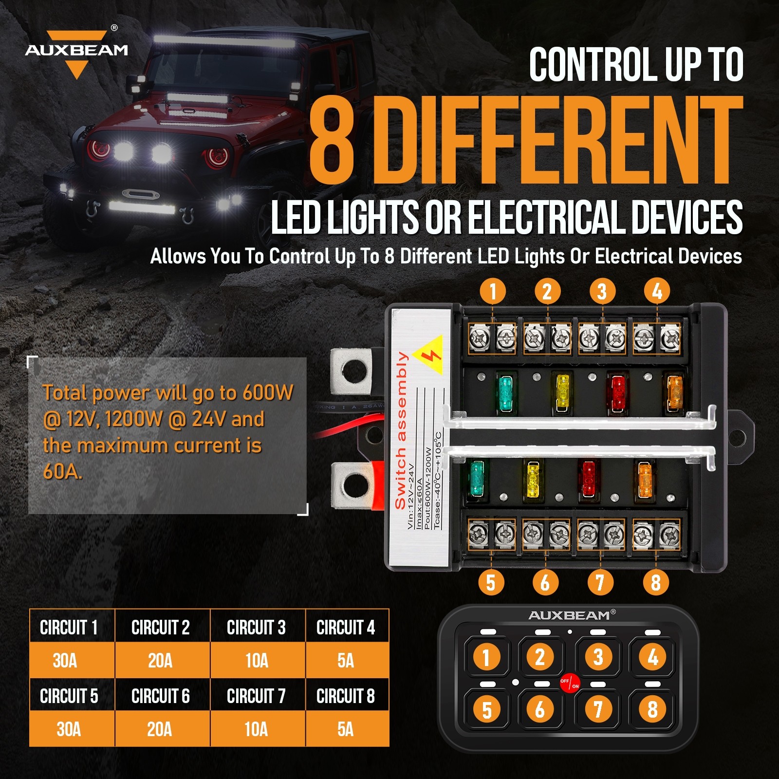 AUXBEAM Blue BB80 8 Gang on-off Switch Panel Automatic Dimmable System For Ford