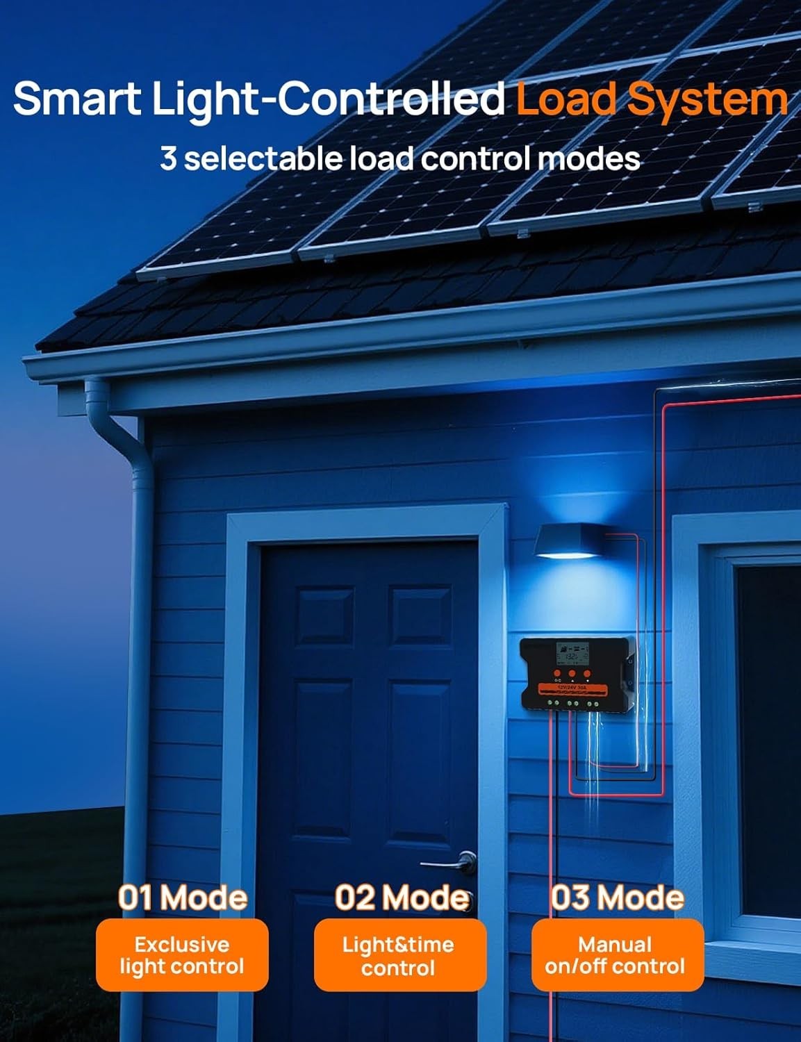 Solar Charge Controller 30A Bluetooth WiFi APP Remote Dual USB RV Solar