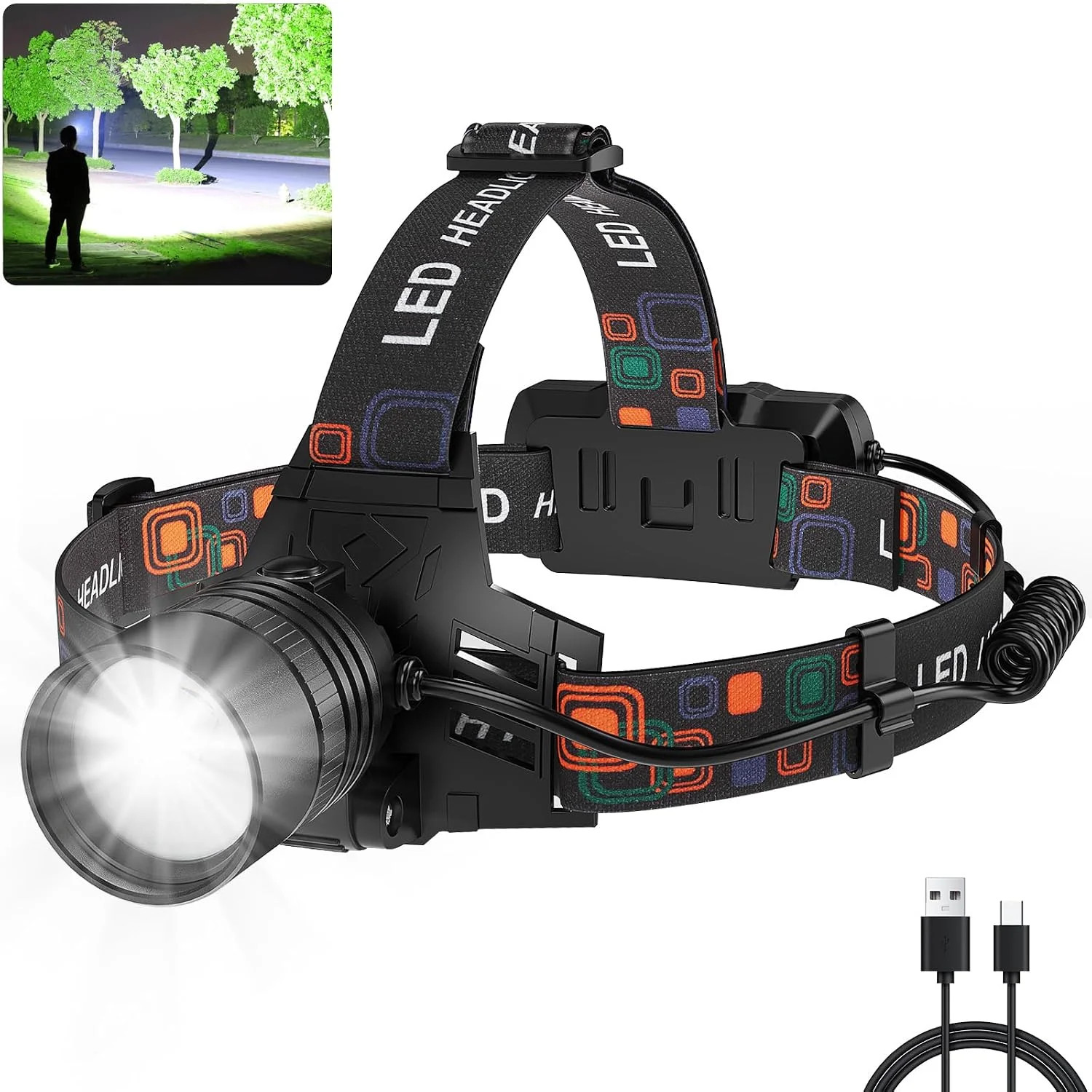 Rechargeable Headlamp, 99000 Lumens Super Bright LED Head Lamp with 3 Modes, 90°