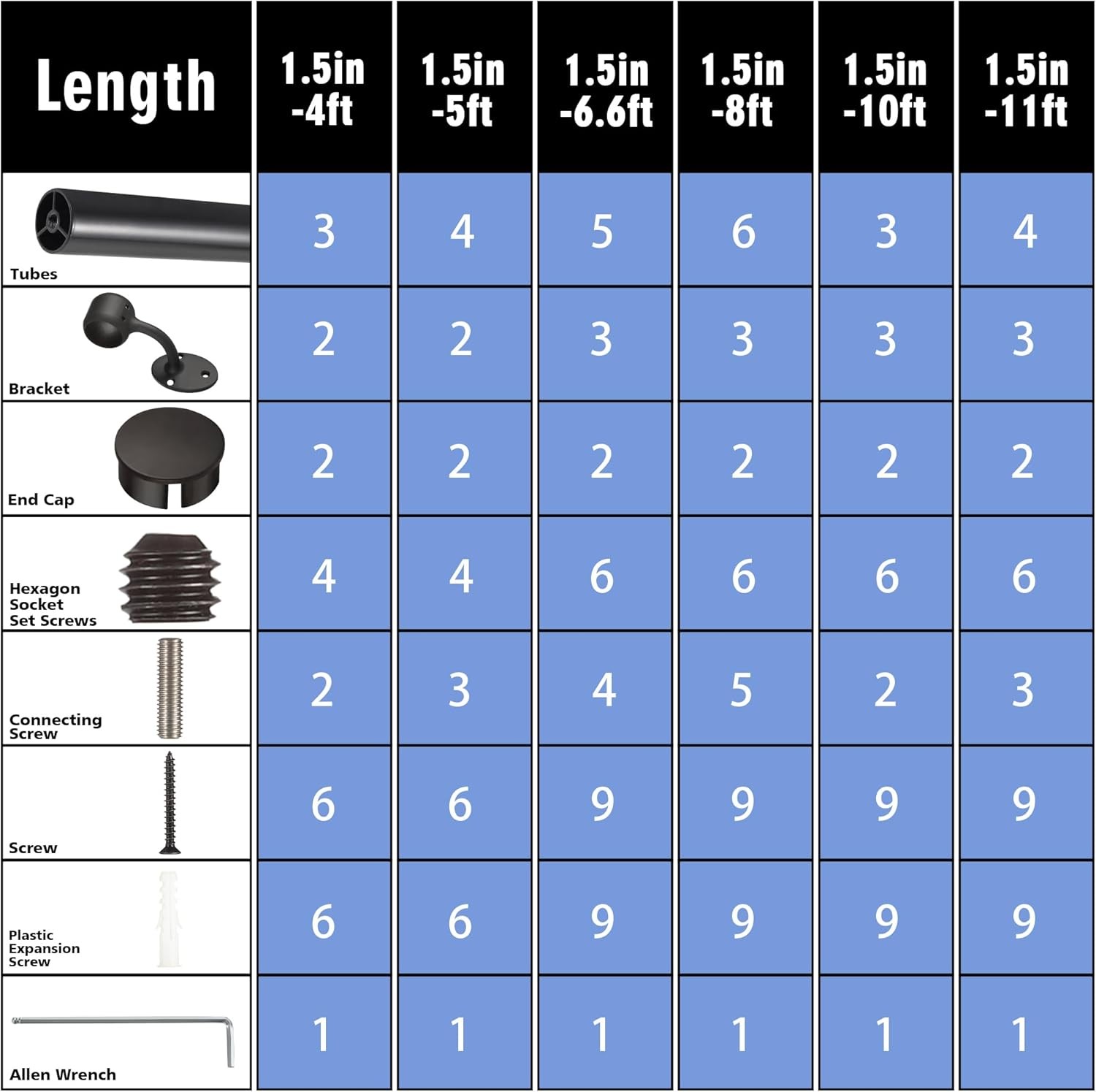 6.6ft Stair Railing Indoor Metal Hand Rails for Stairs 1.5" Pipe Black