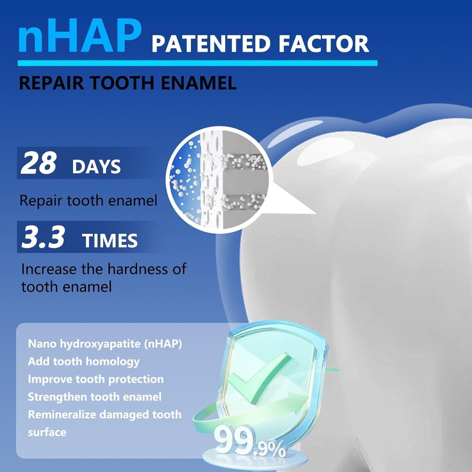 Nano Hydroxyapatite Fluoride-Free Toothpaste 4.23 Oz 2 Pack Enamel Protection...