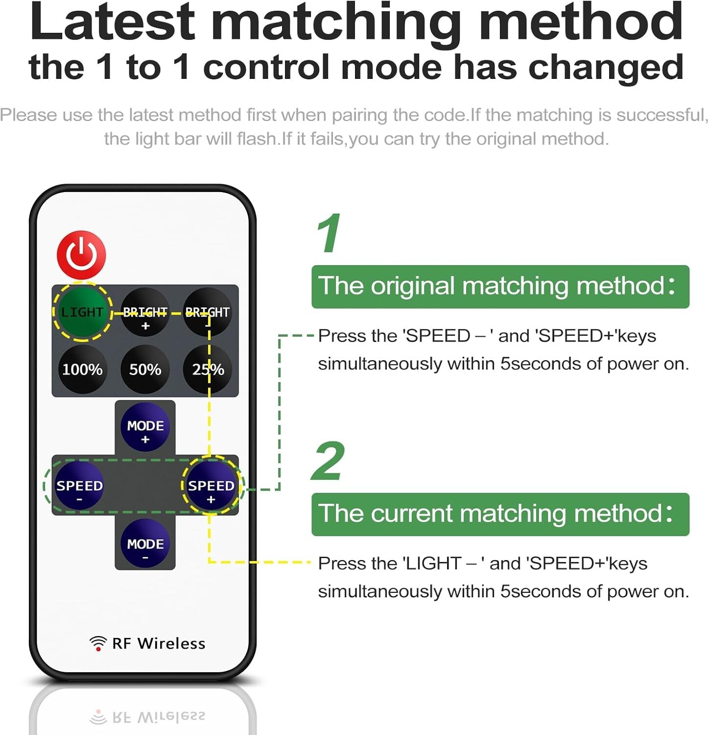 Compact RF LED Dimmer - 2 Pack with 11 Keys Remote Control for Dimmable Lighting