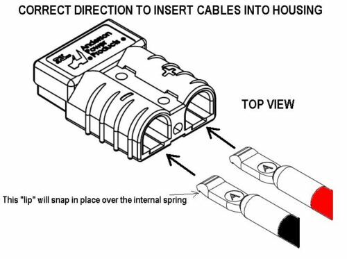 Anderson SB175 Connector Set Cable Wire Quick Connect Battery Plug Kit