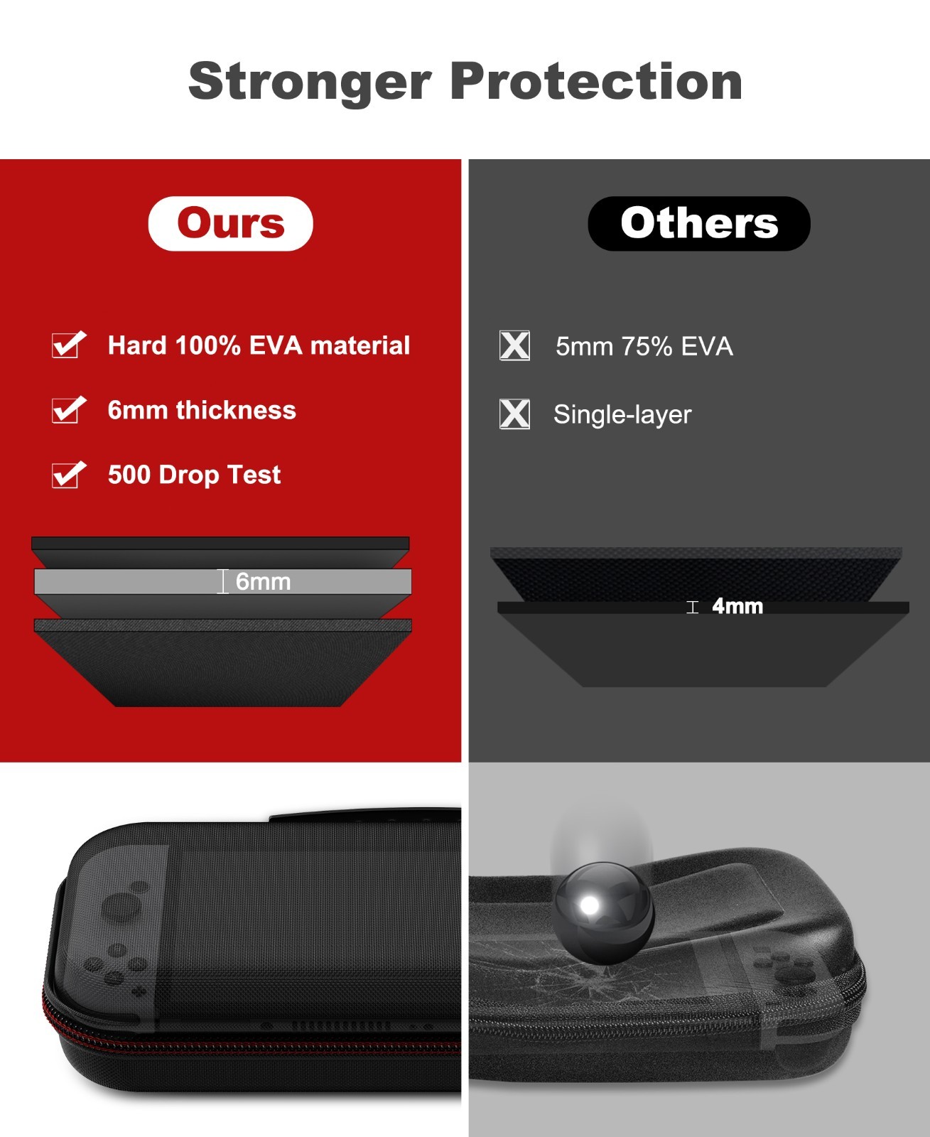 Switch Carrying Case Protective Hard Shell for Nintendo Switch 2/OLED/Lite