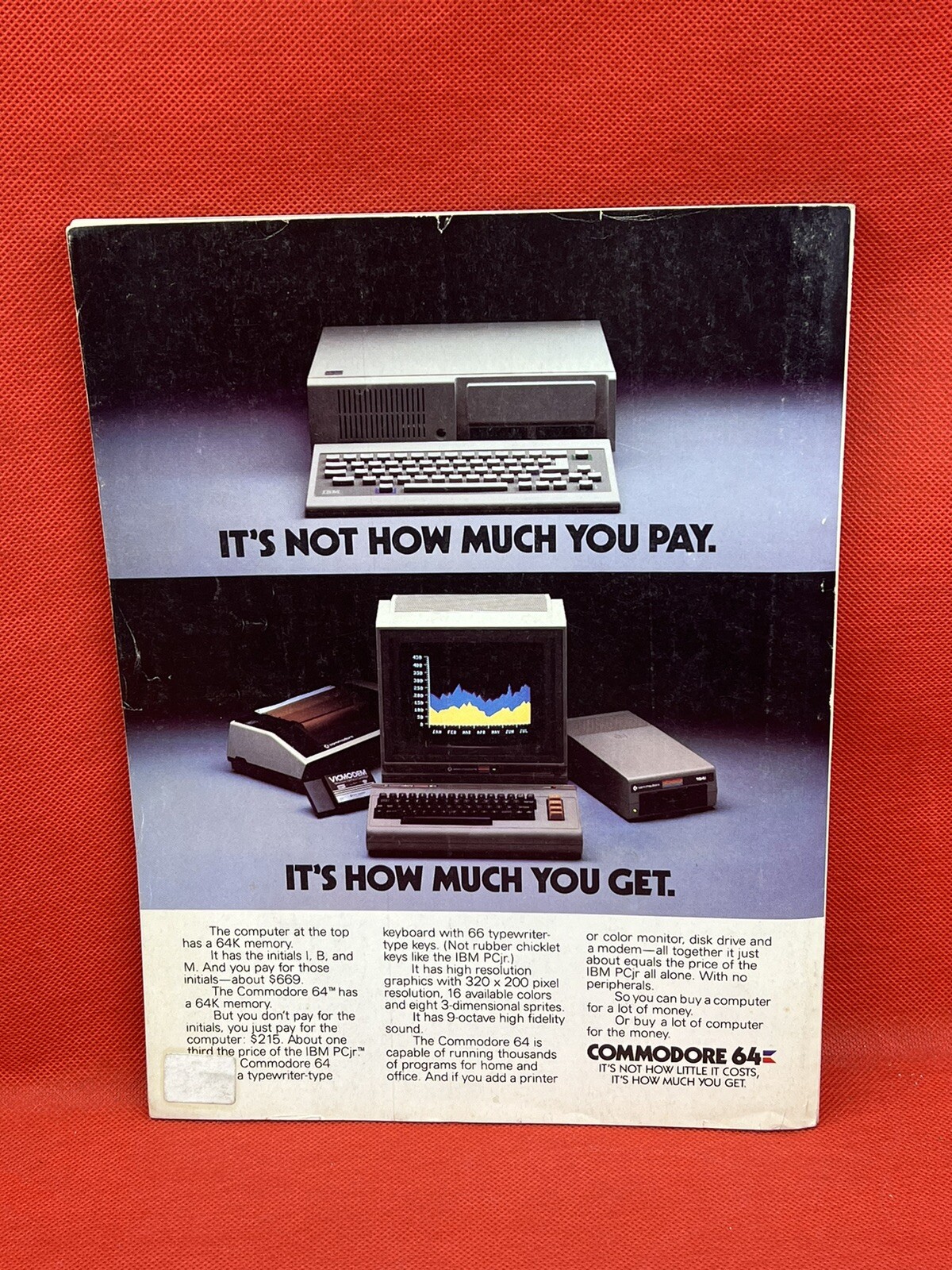 Commodore Power Play Magazine October/November 1984 The Year in Computing