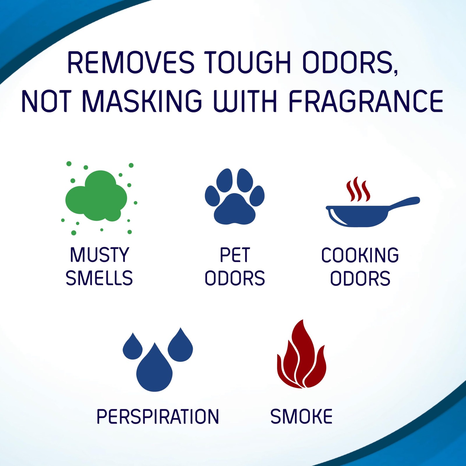OUT ProWash Workwear Stain Remover Laundry Detergent and Odor Eliminator, Gre...