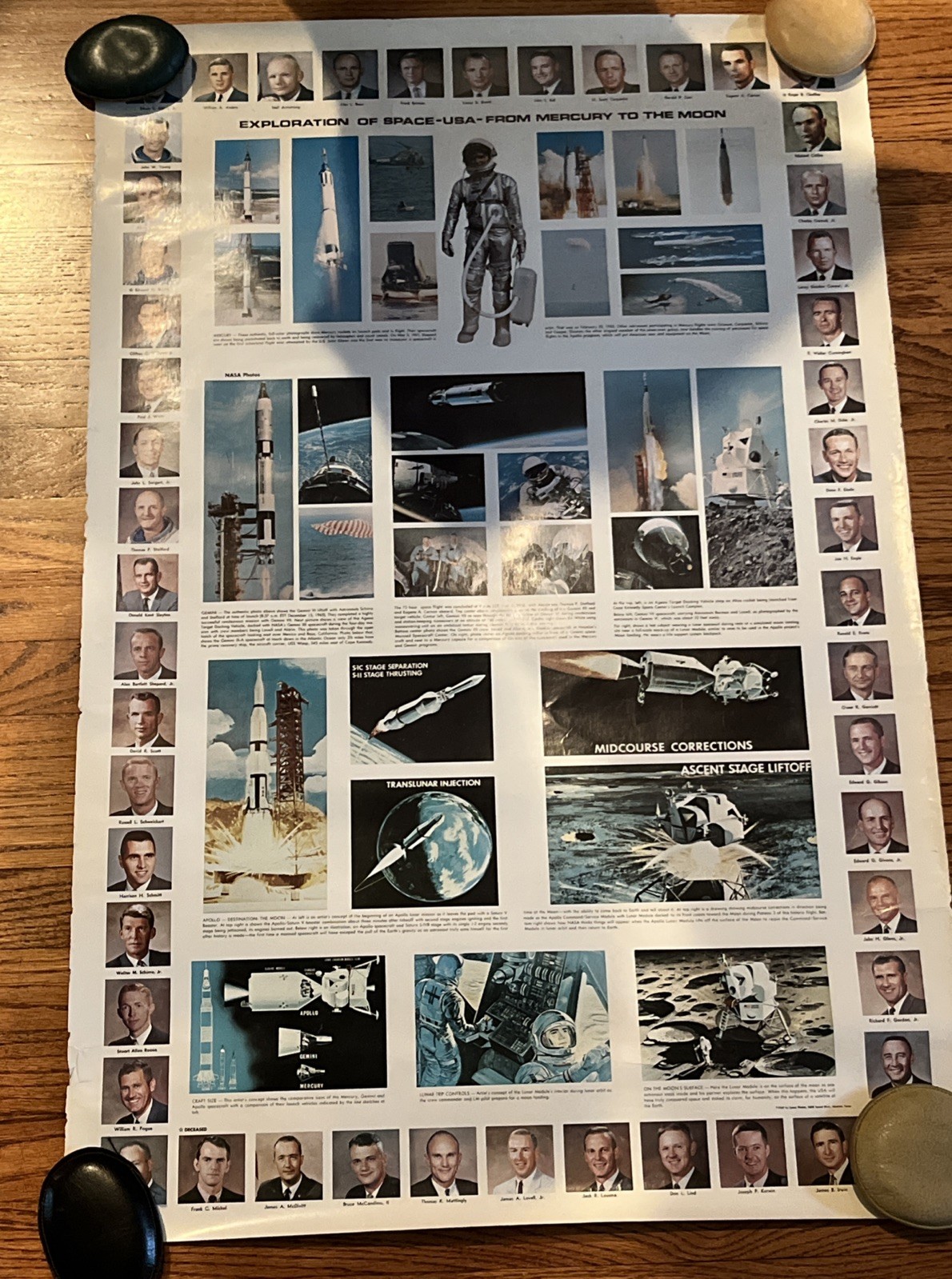 Vintage Nasa "Exploration Of Space-from Mercury To The Moon" Poster 1967 38"x25"