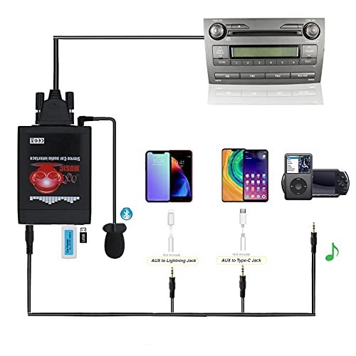 Bluetooth Car Audio Adapter, USB AUX Input, Bluetooth 5.0 for Toyota Models
