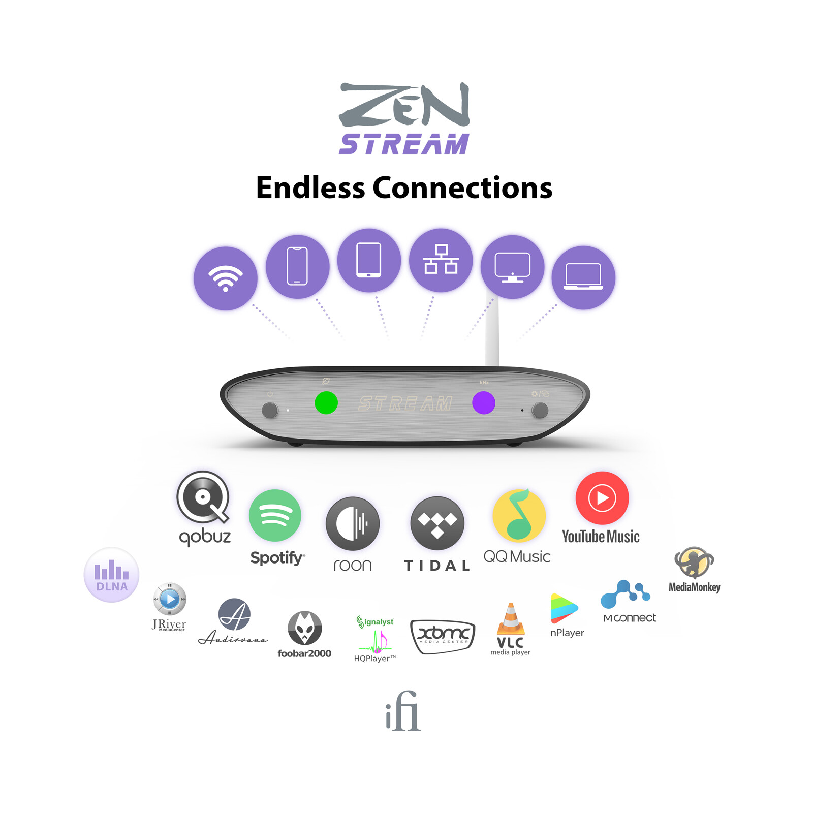 iFi ZEN Stream Wireless Network Music Streamer (DEMO)