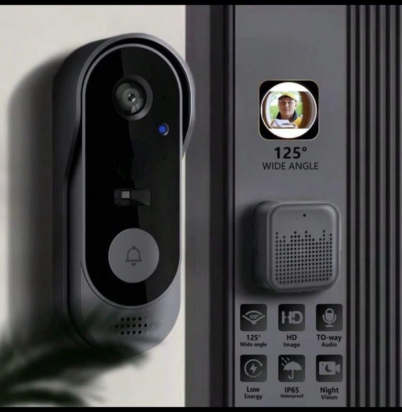 Doorbell with camera