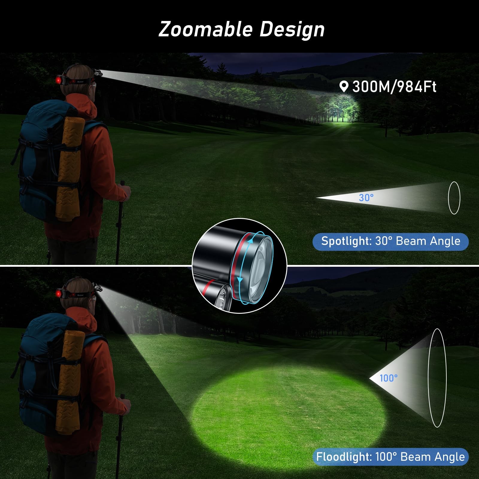 Blukar LED Headlamp, Super Bright Rechargeable Headlight Flashlight - 3 Black