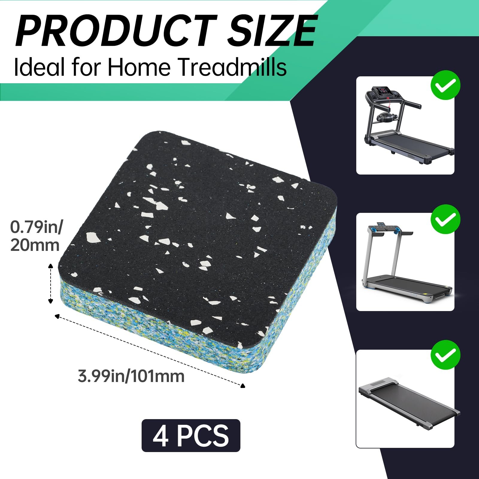 Treadmill Incline Riser Blocks, 4 PCS Walking Pad Incline Blocks, High-Density R