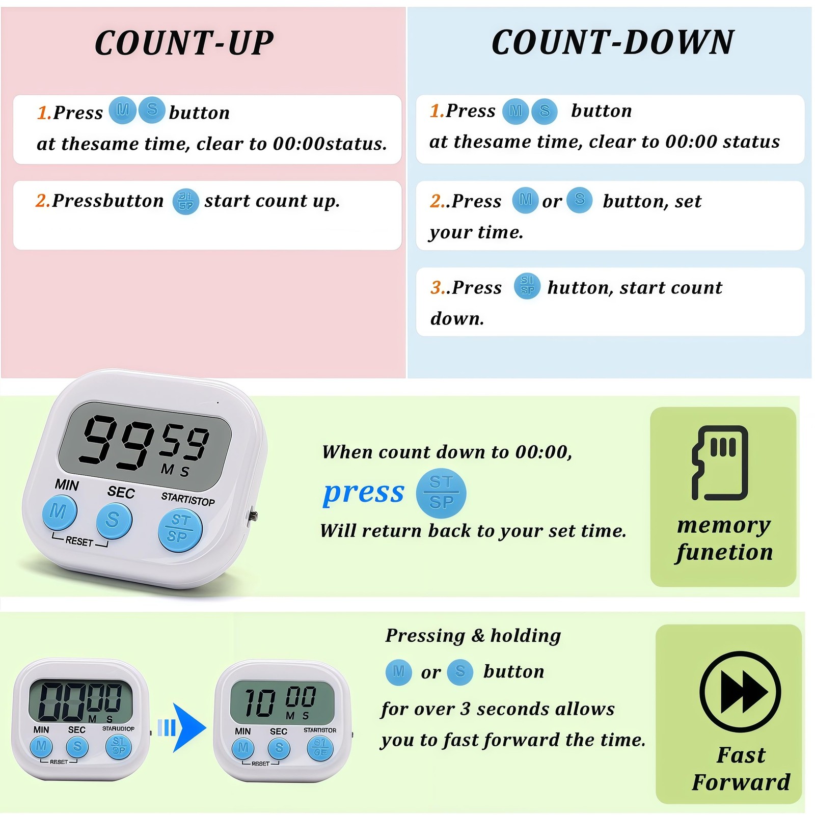 6 Pack Multi-Function Electronic Timer - Kitchen Timer,Magnetic Digital Timer...