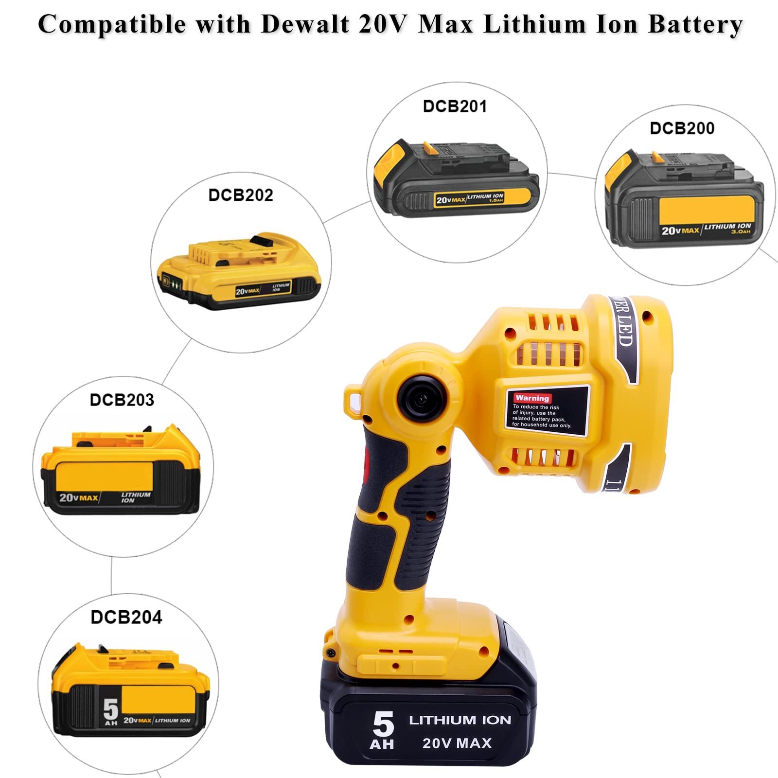 20V Cordless LED Work Light DCL043 Compatible with Dewalt 20V Max Lithium