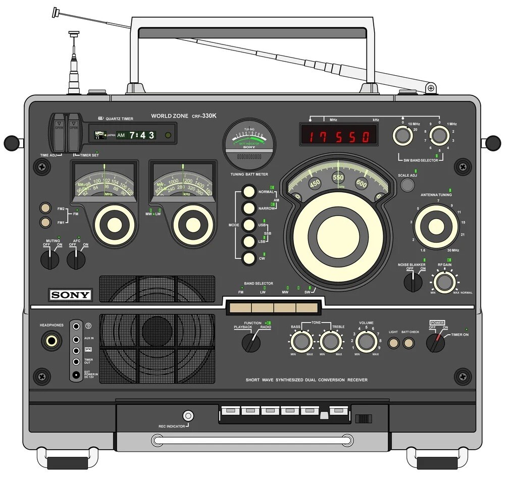 8 1/2 x 11" HQ COLOR PHOTO of SONY CRF-330K SHORTWAVE RADIO DRAWING