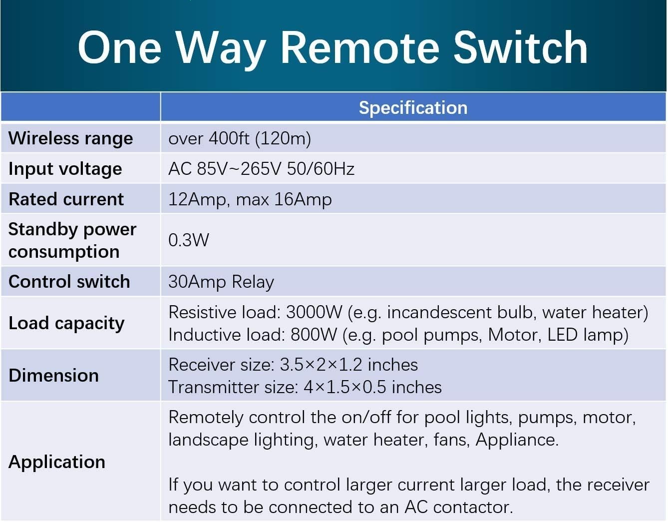 Wireless Switch 400Ft Long Range Wide Voltage 85~265V Large Load Remote Control