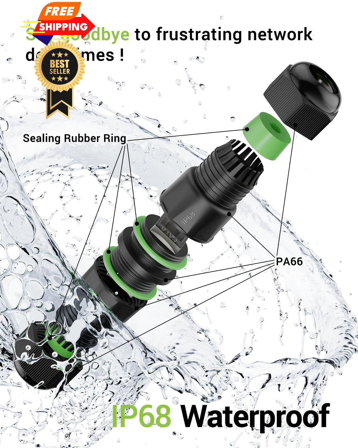 LEENUE Waterproof rj45 Coupler Cat6, IP68 Ethernet Black