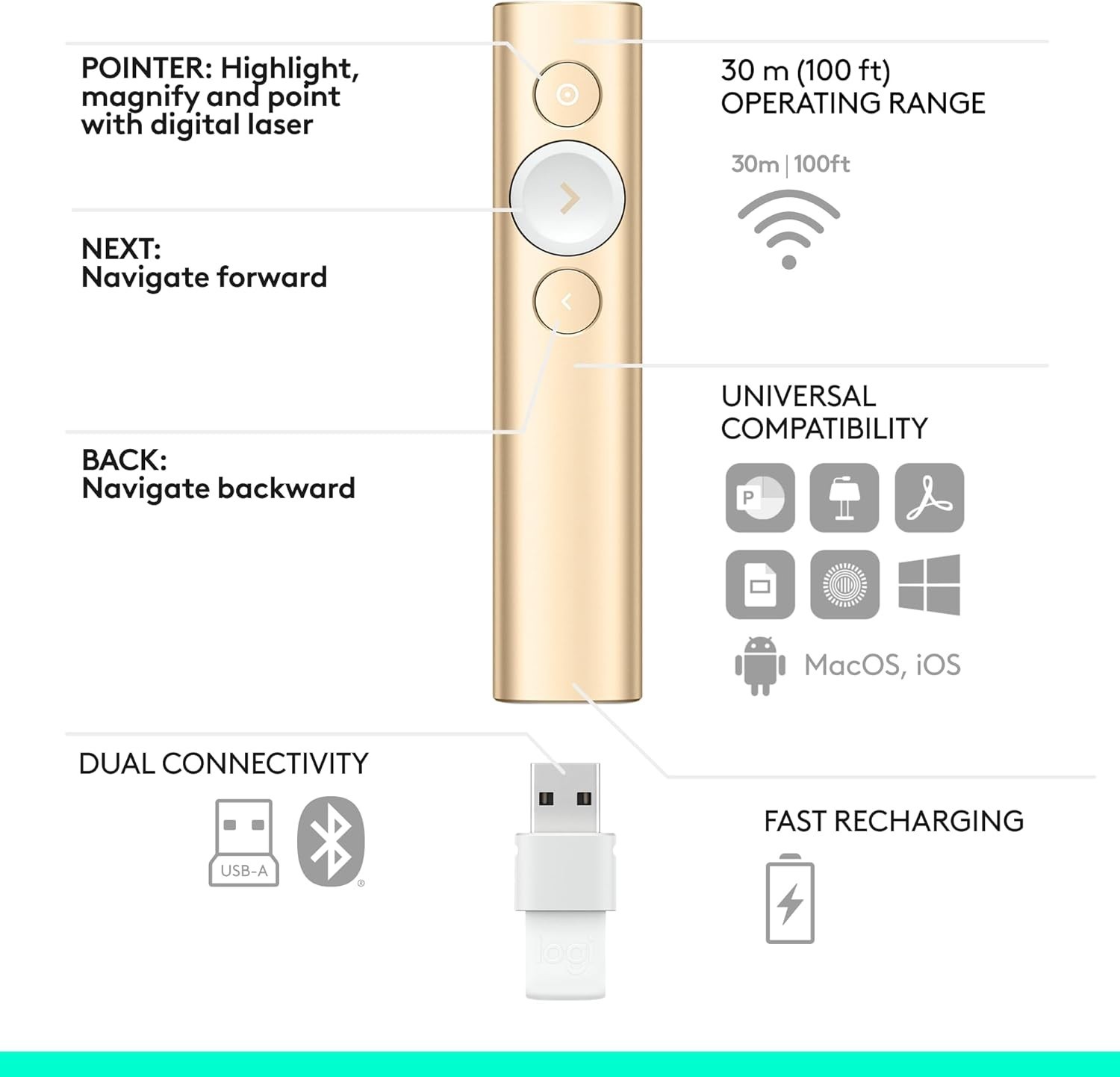 Logitech Spotlight Presentation Remote - Gold, Advanced Digital Highlighting,...