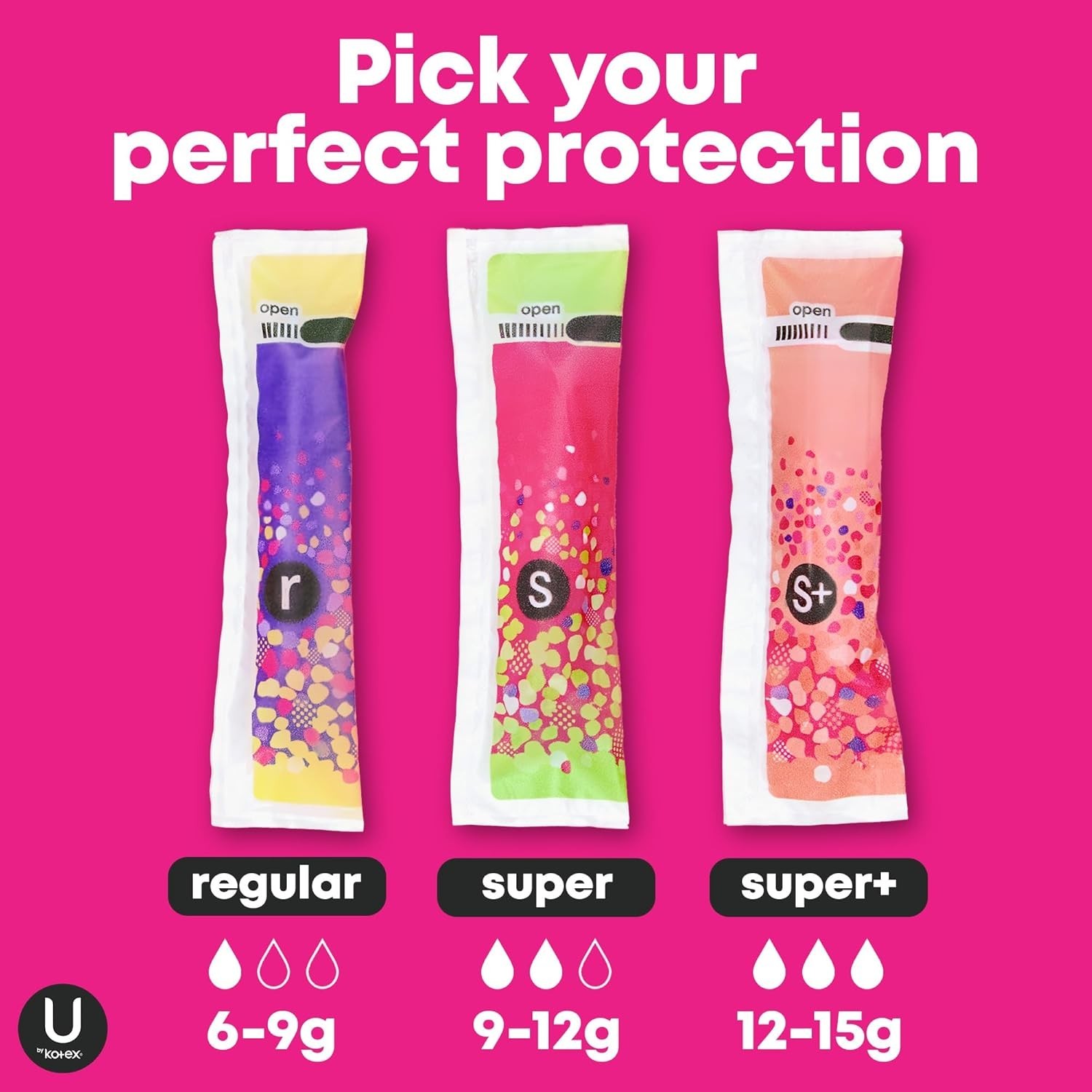 Click Compact Tampons Super Plus Unscented 128 Count Feminine Hygiene