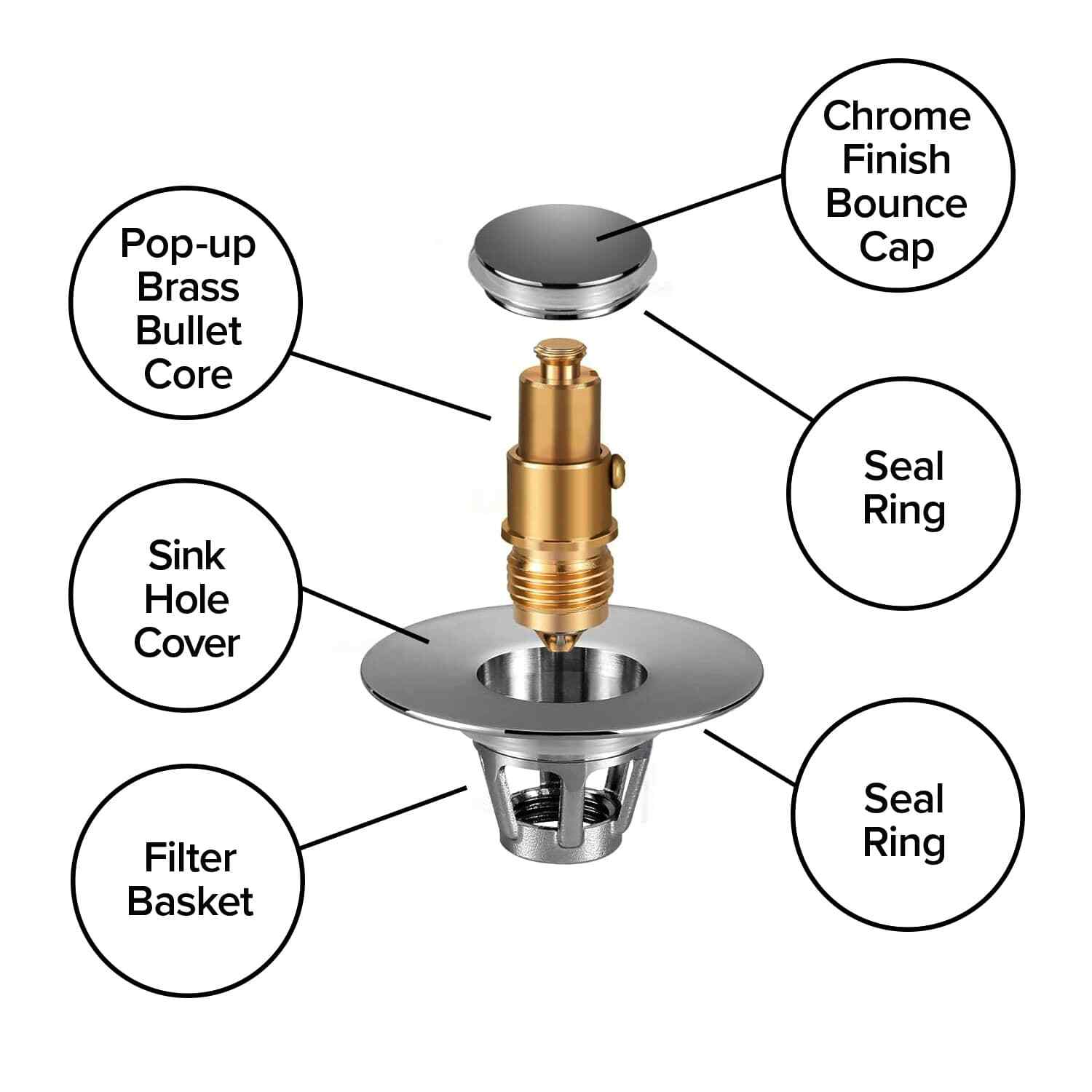 Mer-Maid Drain Magic Universal Sink Stopper, Instantly Replace Broken Stoppers