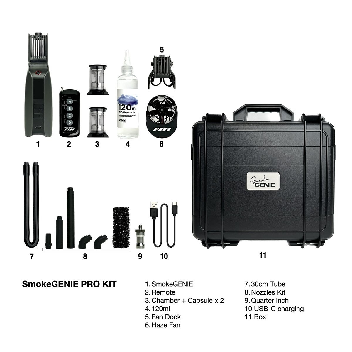 OPEN BOX Smoke Genie FULL KIT