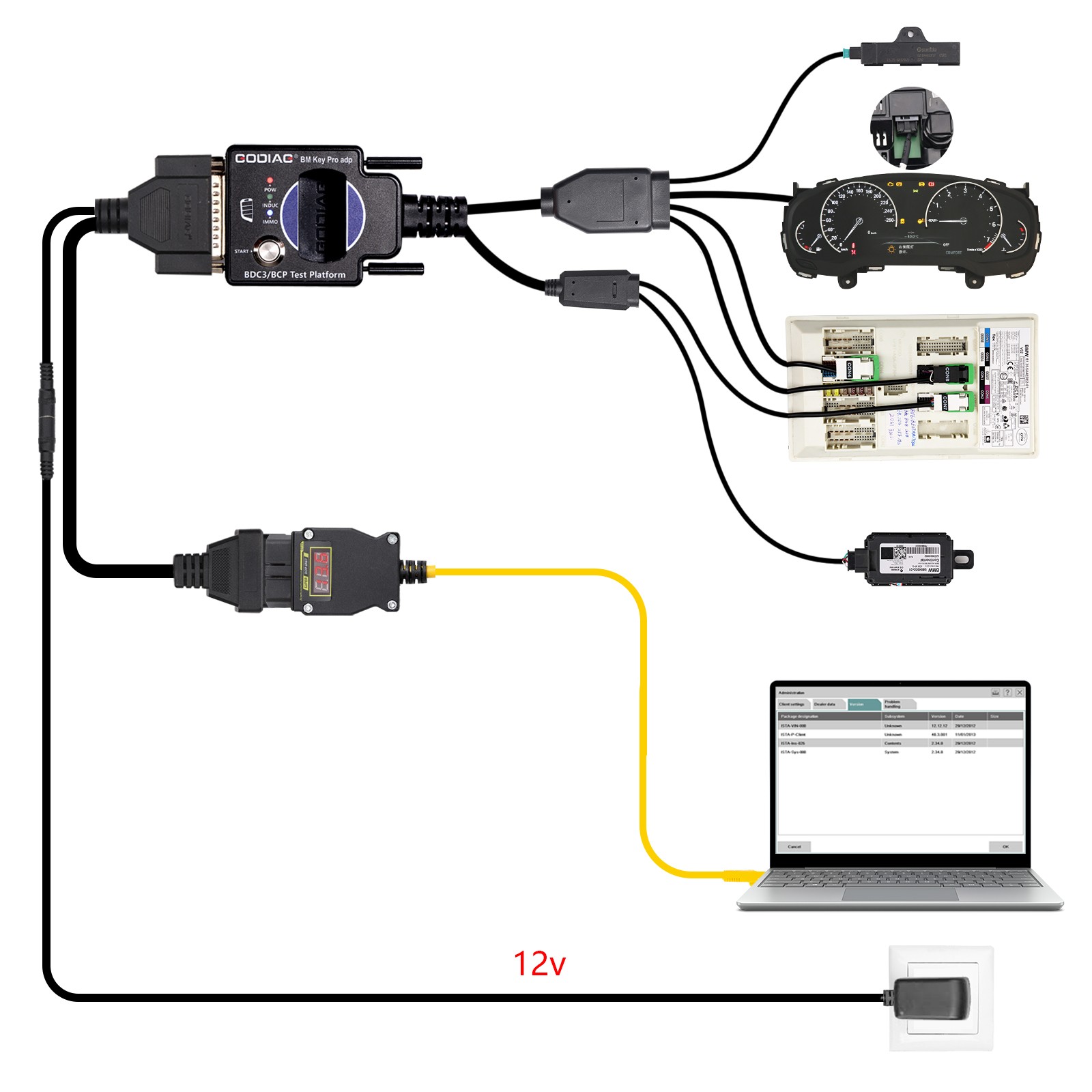 GODIAG for BMW BDC2/BDC3/BCP Test Platforms for Diagnostics/ Programming
