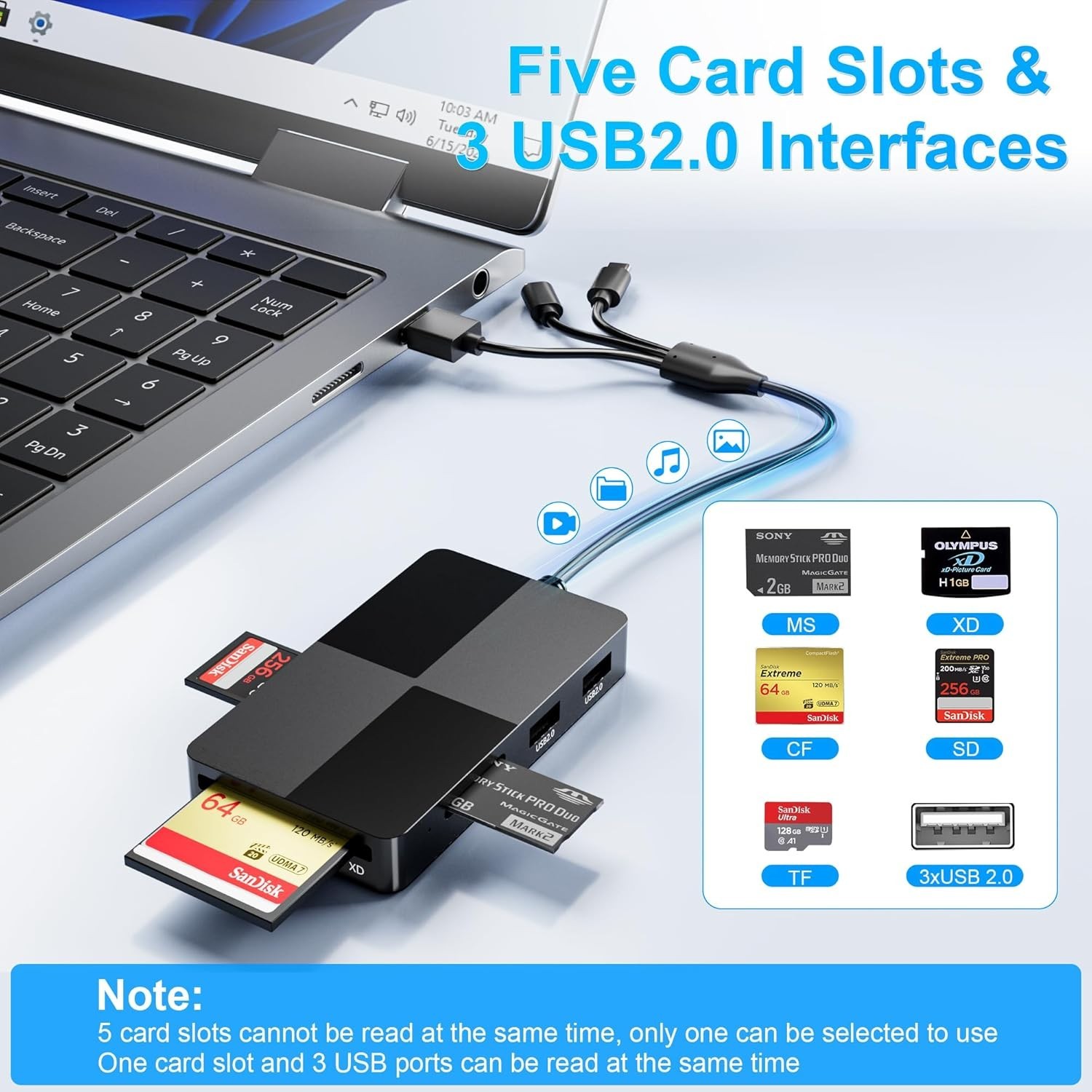 XD/MS/TF/CF/SD Card Reader for iPhone, 8 in 1 Multi Memory Stick Pro Duo Adap...