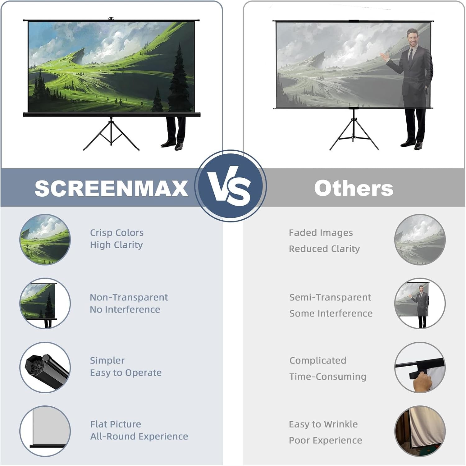 Outdoor Projector Screen with Stand Tripod, Indoor Pull Up Portable...