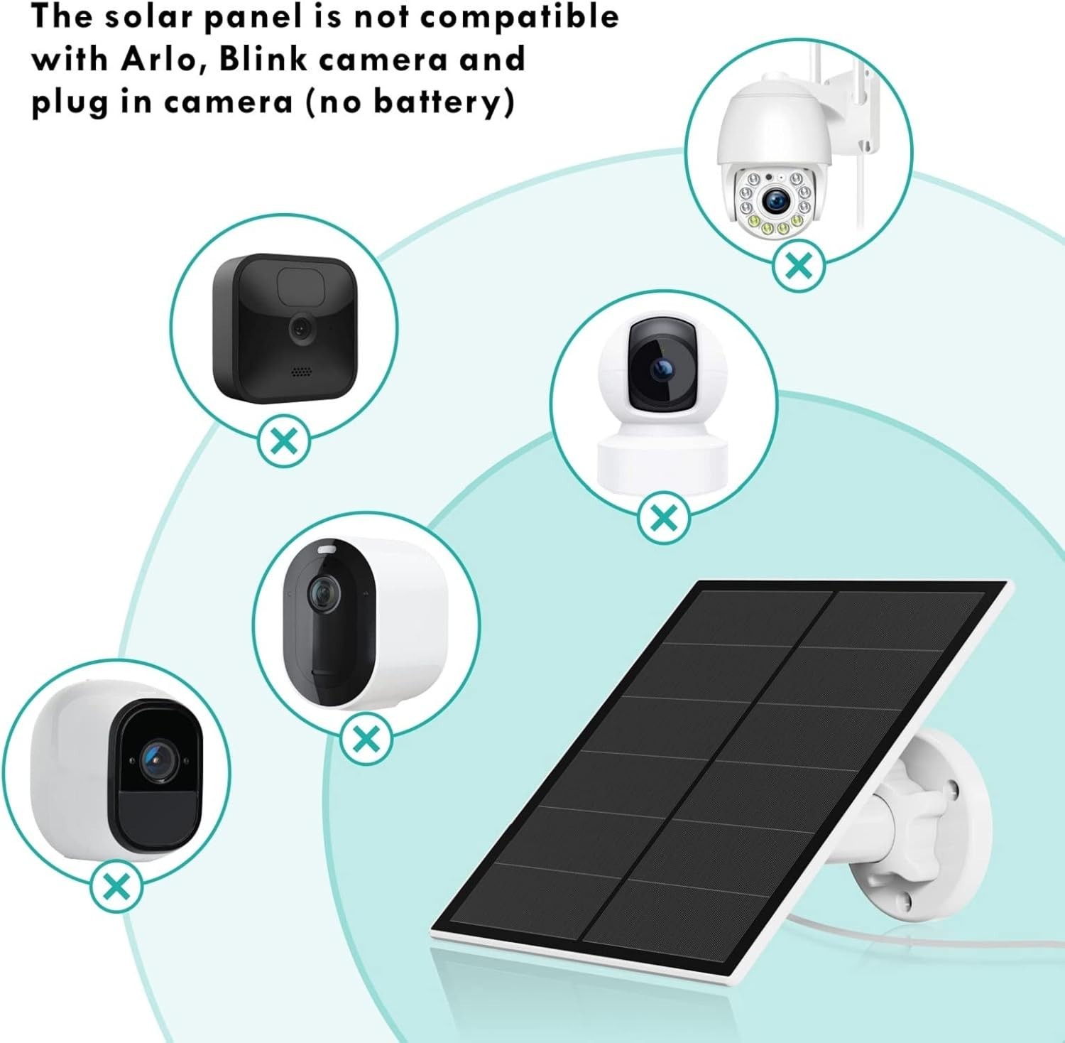 High-Efficiency 5W Solar Panel for DC 5V Battery Cameras - Adjustable & Secure