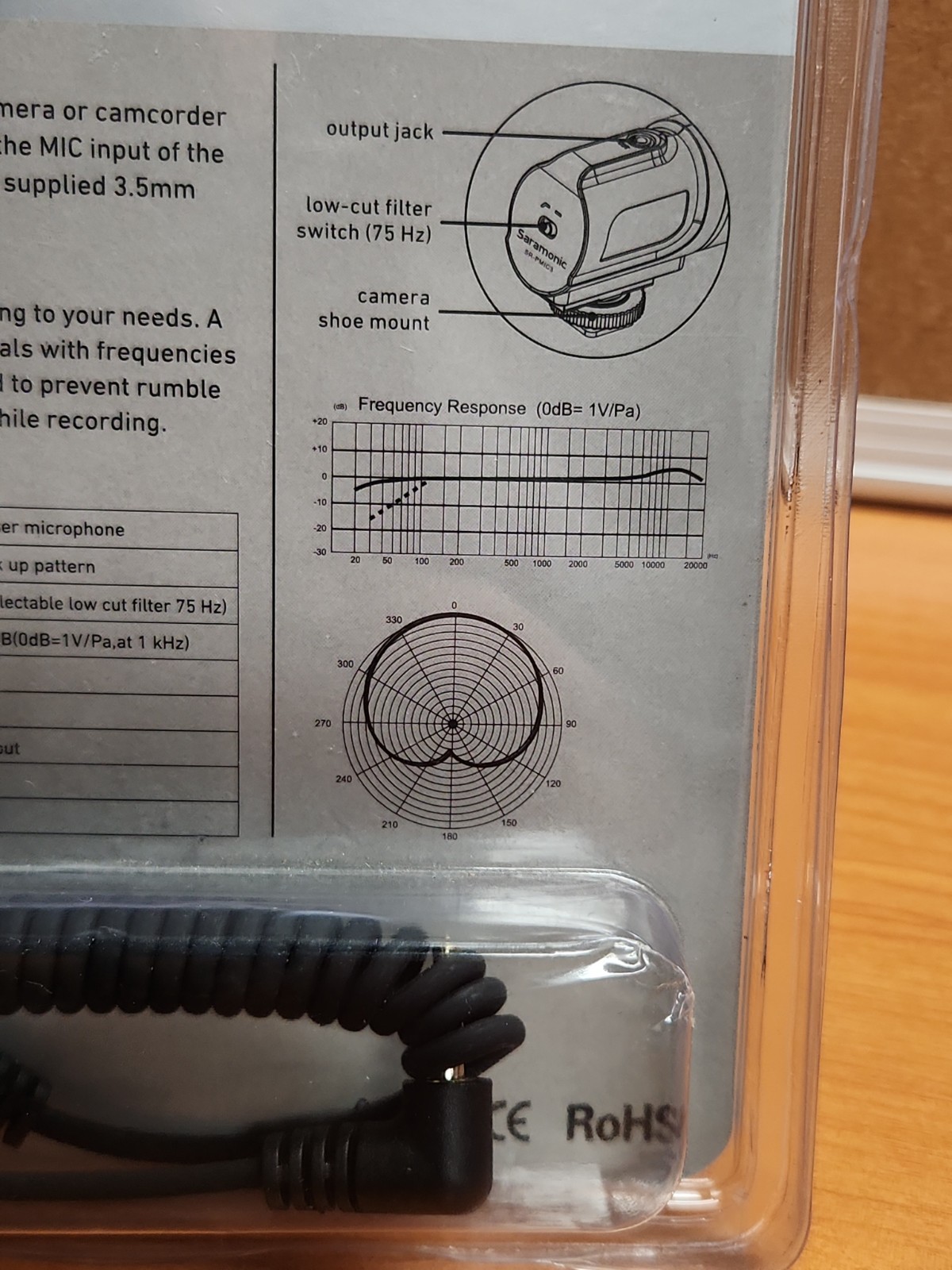 Unidirectional Condenser Microphone | Saramonic SR-PMIC1 (NEW SEALED)