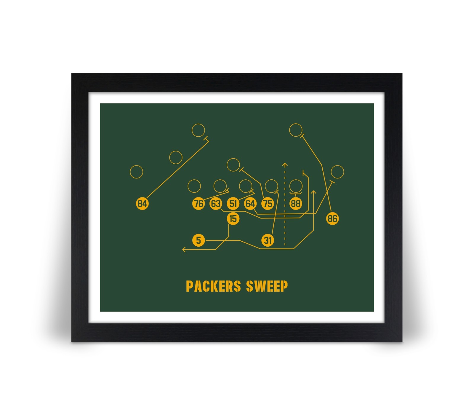 VINCE LOMBARDI Green Bay "PACKERS SWEEP" Football Photo Picture 8x10 11x14 16x20