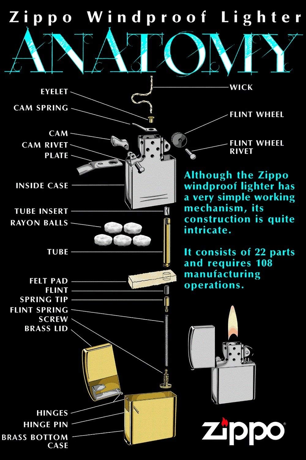 Zippo Lighter-I Smoke Design Street Chrome Windproof Lighter Z5399