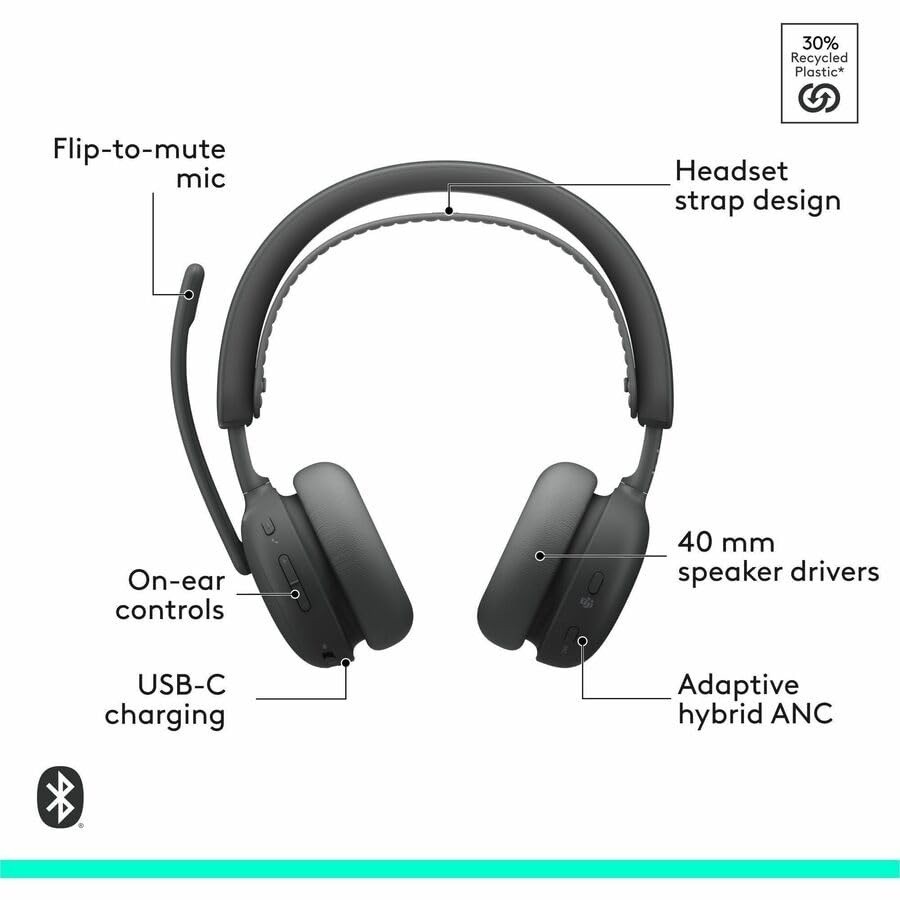 Logitech Zone Wireless Headset Hybrid ANC Graphite 981001511