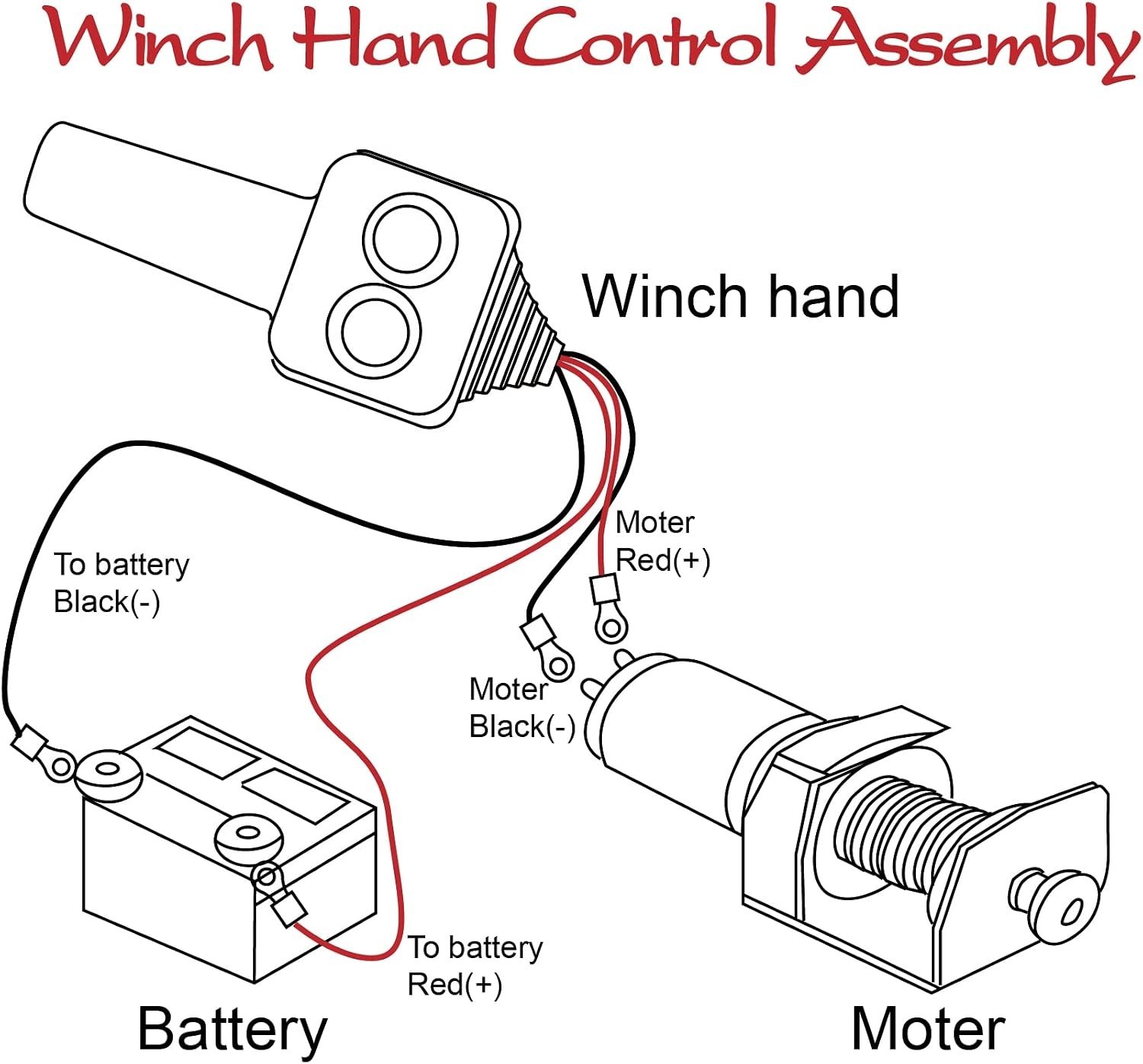 Winch Replacement Hand Control - 12V 1500-5000lbs for Easy Installation