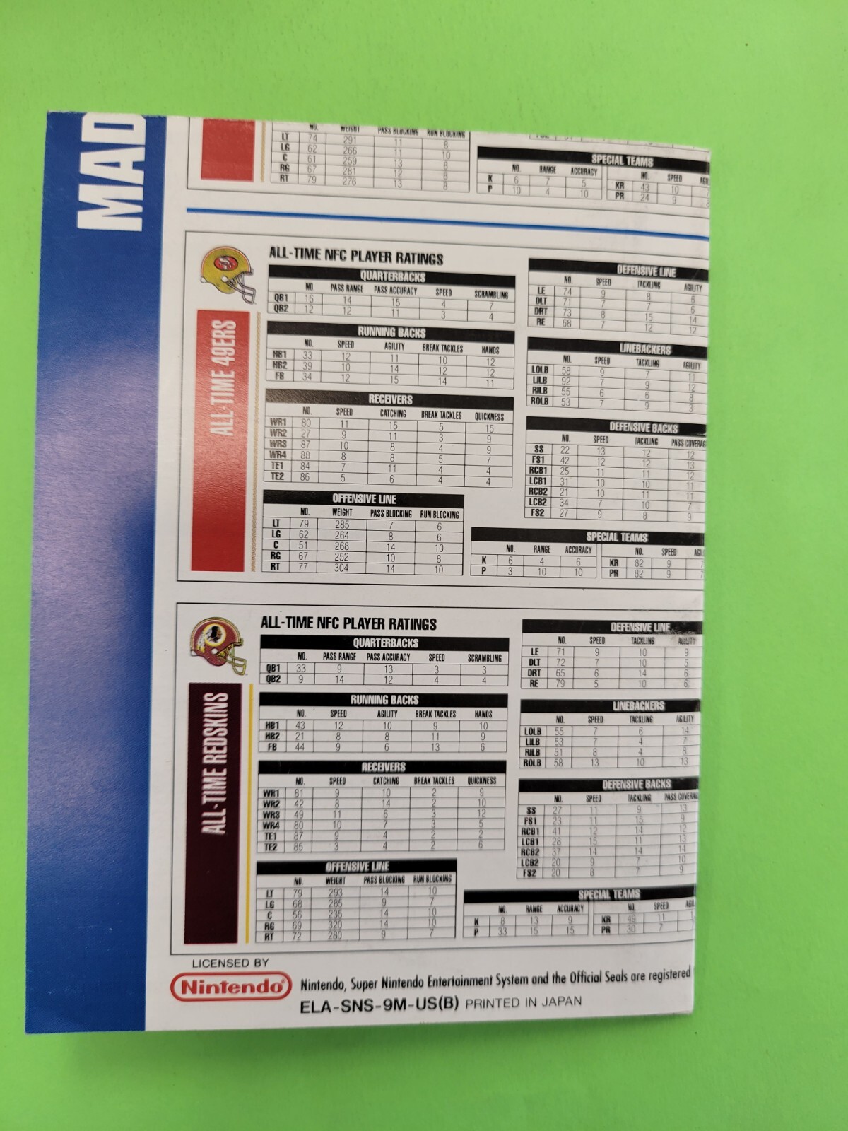 MADDEN 94 Super Nintendo SNES Game Player Ratings Poster Insert ELA-SNS-9M-US(B)