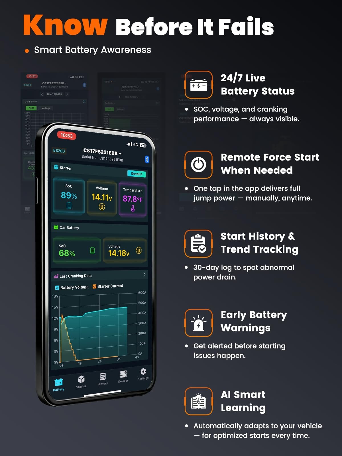ANCEL BS200 Super Starter Permanent Connected Auto Starting System with Super