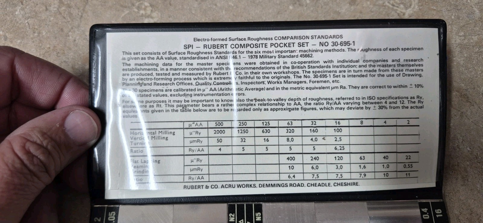 rubert composite pocket set SPI No. 30-695-1 - surface comparison standards