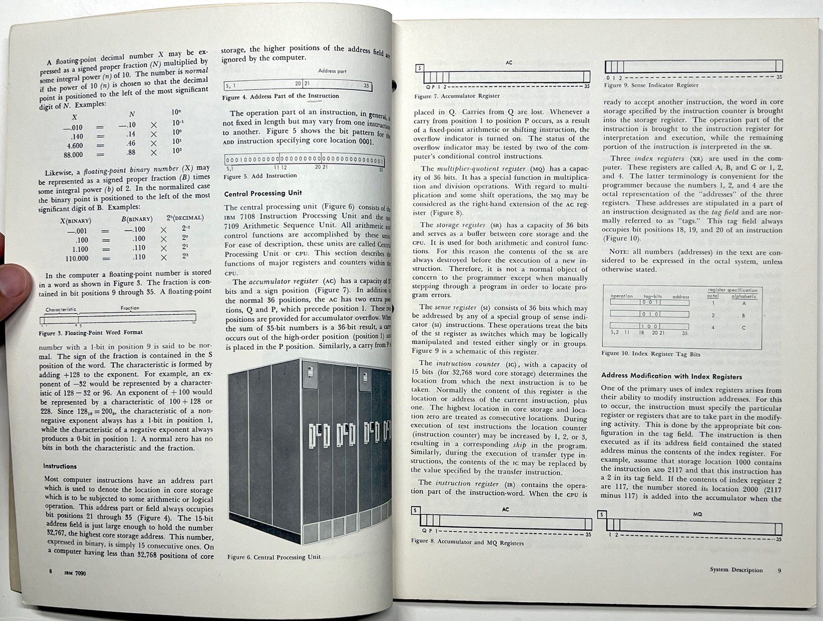 1962 IBM 7090 DATA PROCESSING SYSTEM REFERENCE MANUAL MAINFRAME COMPUTER